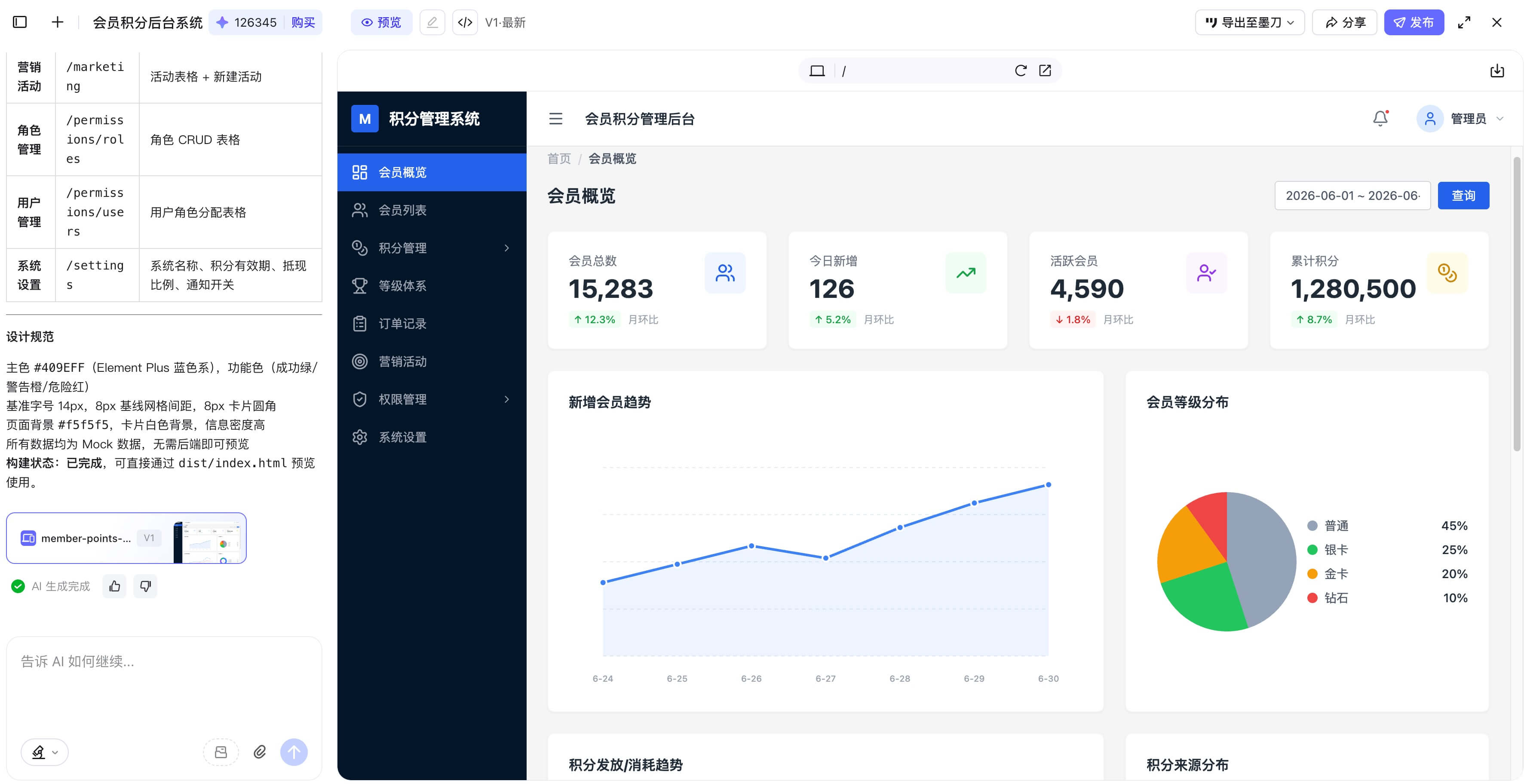 原型设计工具AI生成代码能力横评