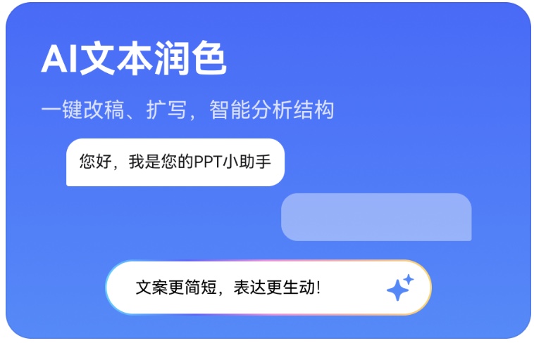 利用墨刀AIppt今日文本润色