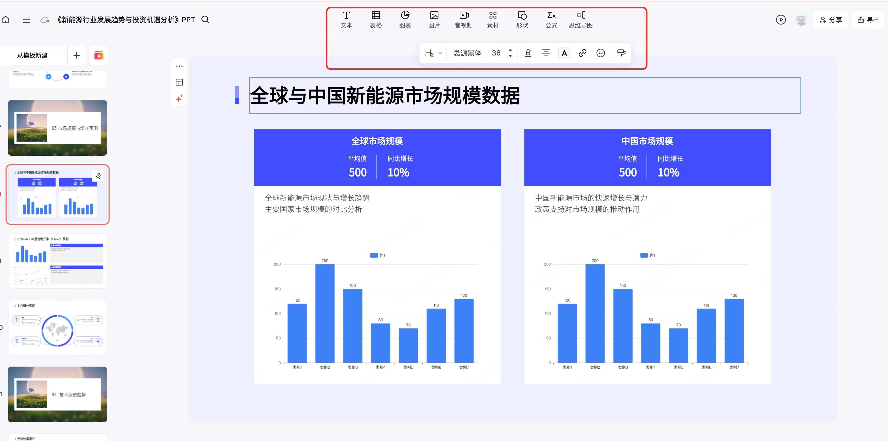 墨刀AIPPT支持在线编辑PPT