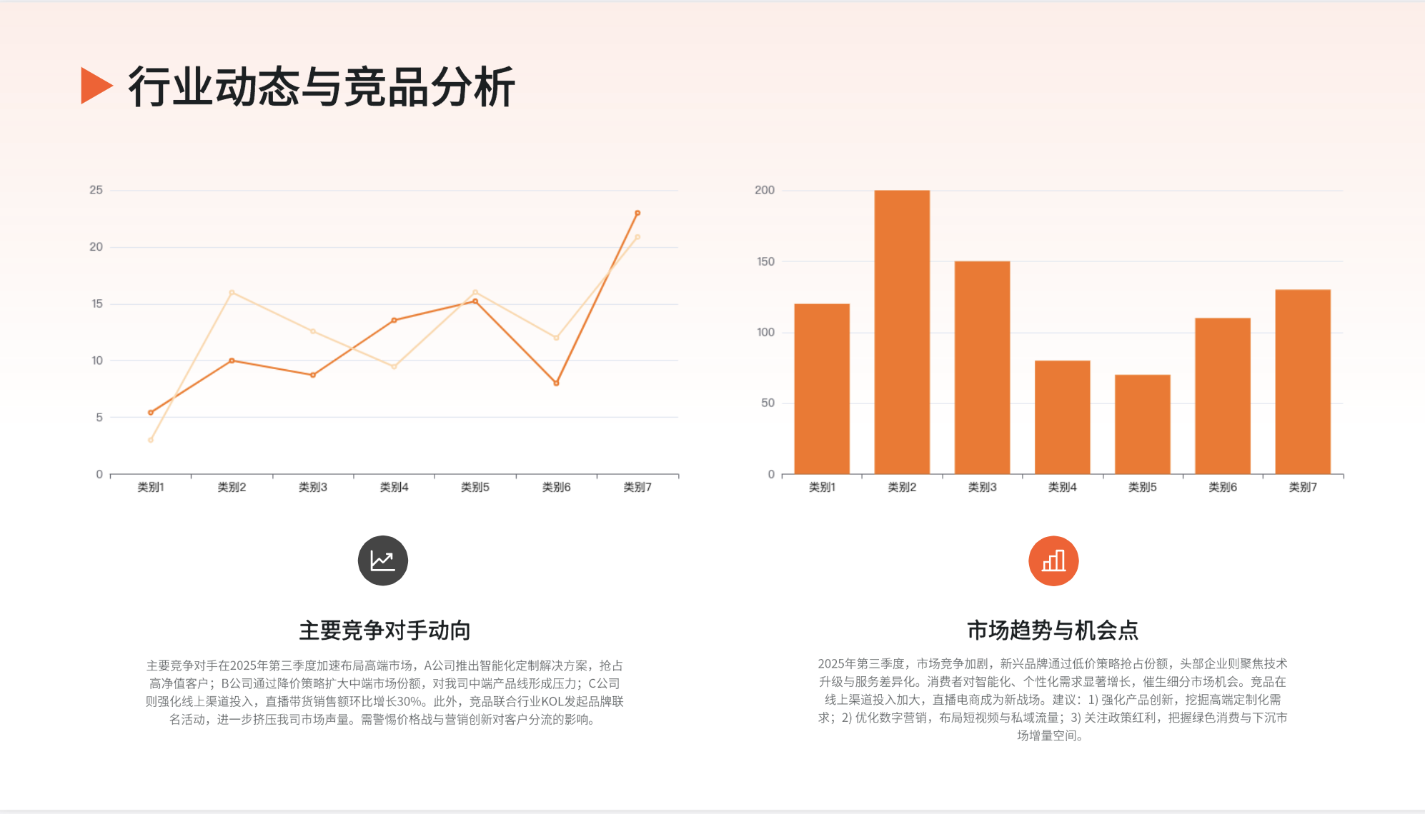 AI生成述职报告PPT工具