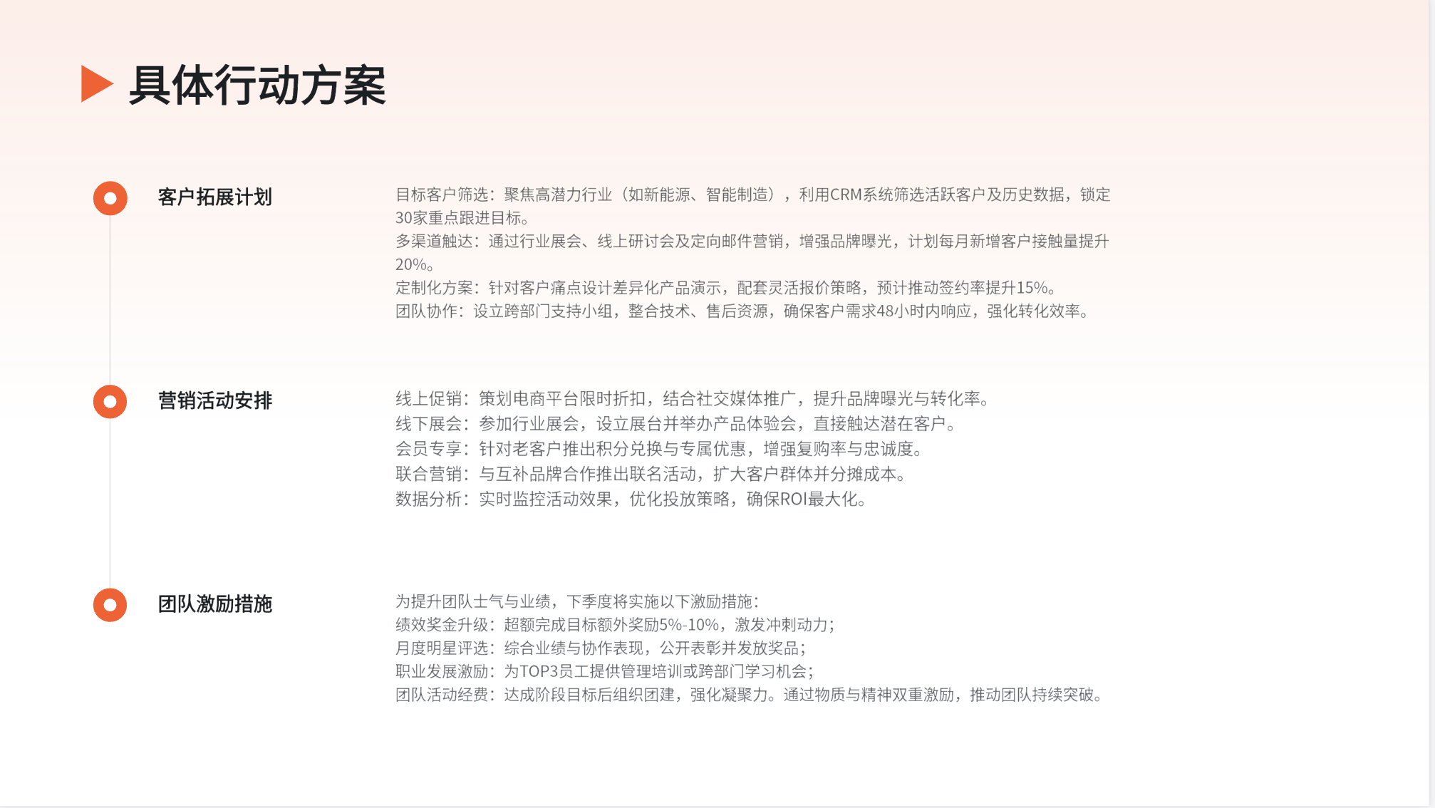 AI生成述职报告PPT工具