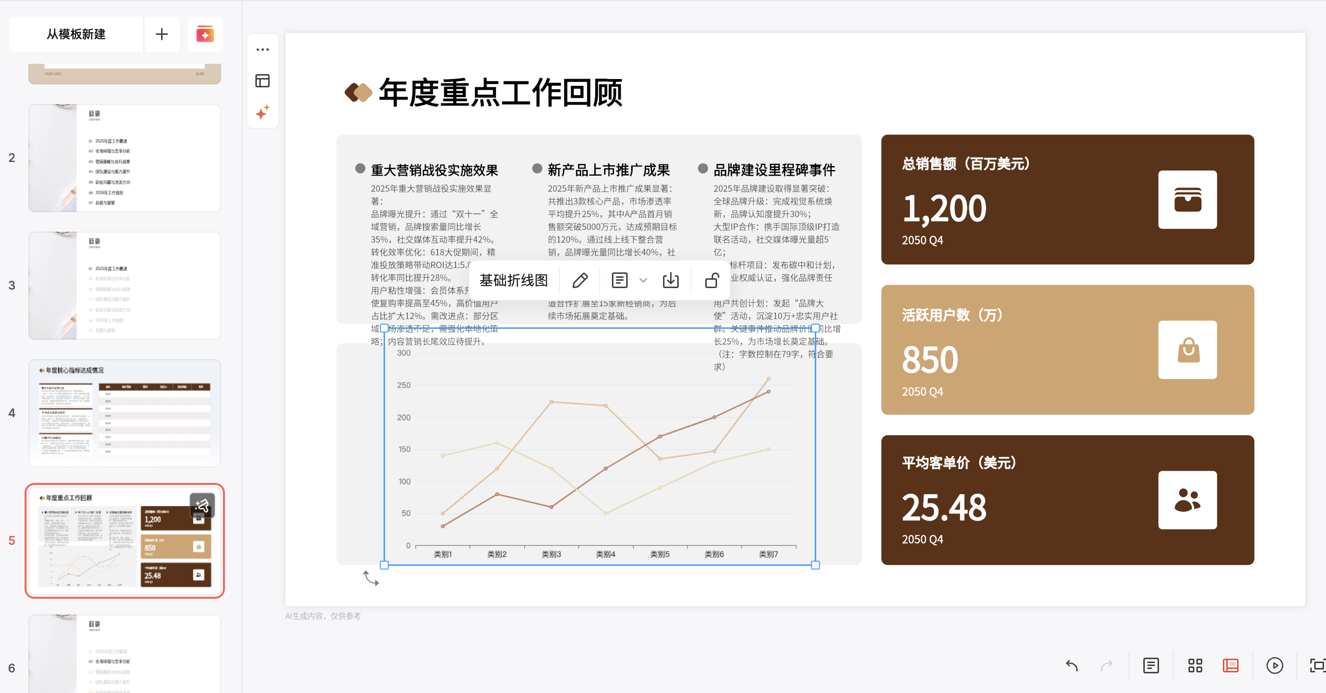 AI生成工作总结PPT工具