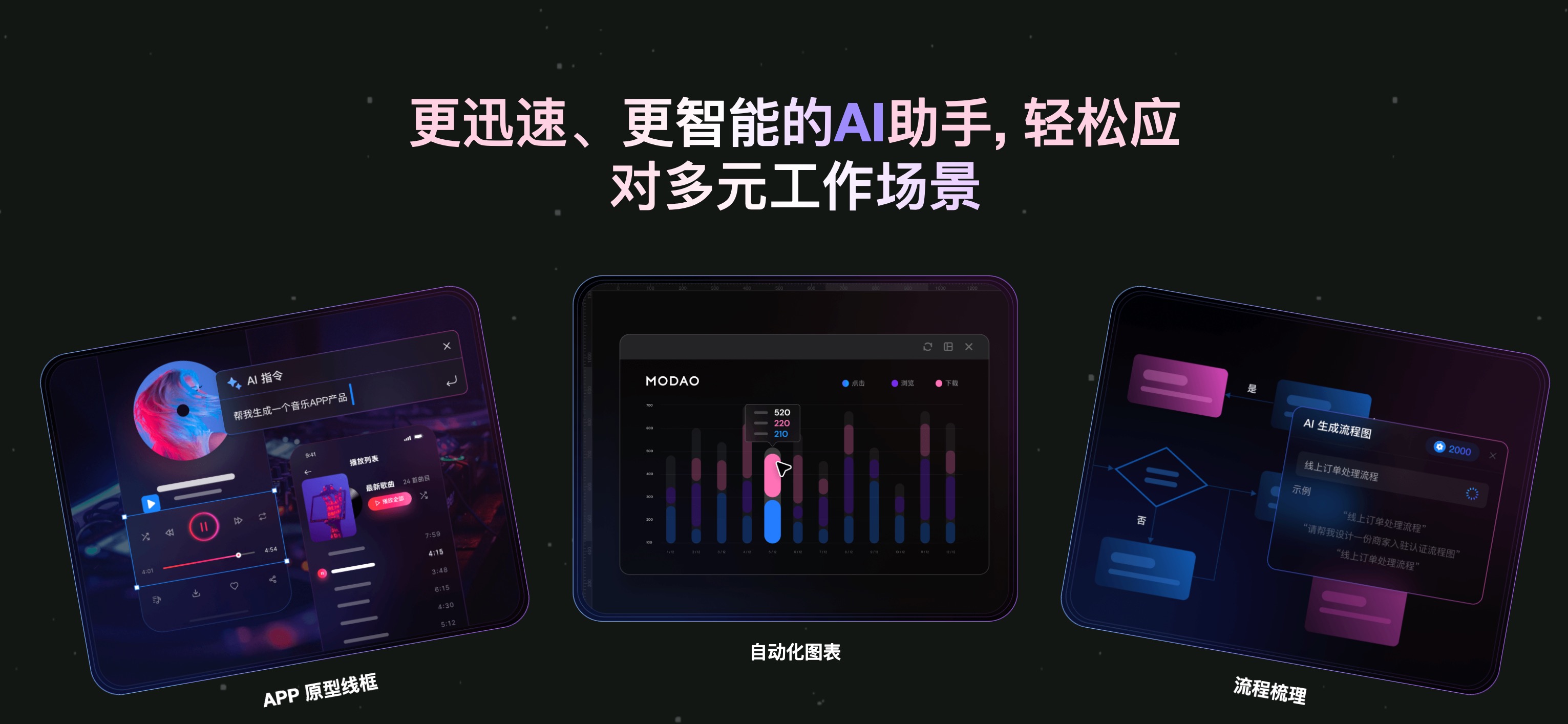 墨刀AI提高产品设计效率