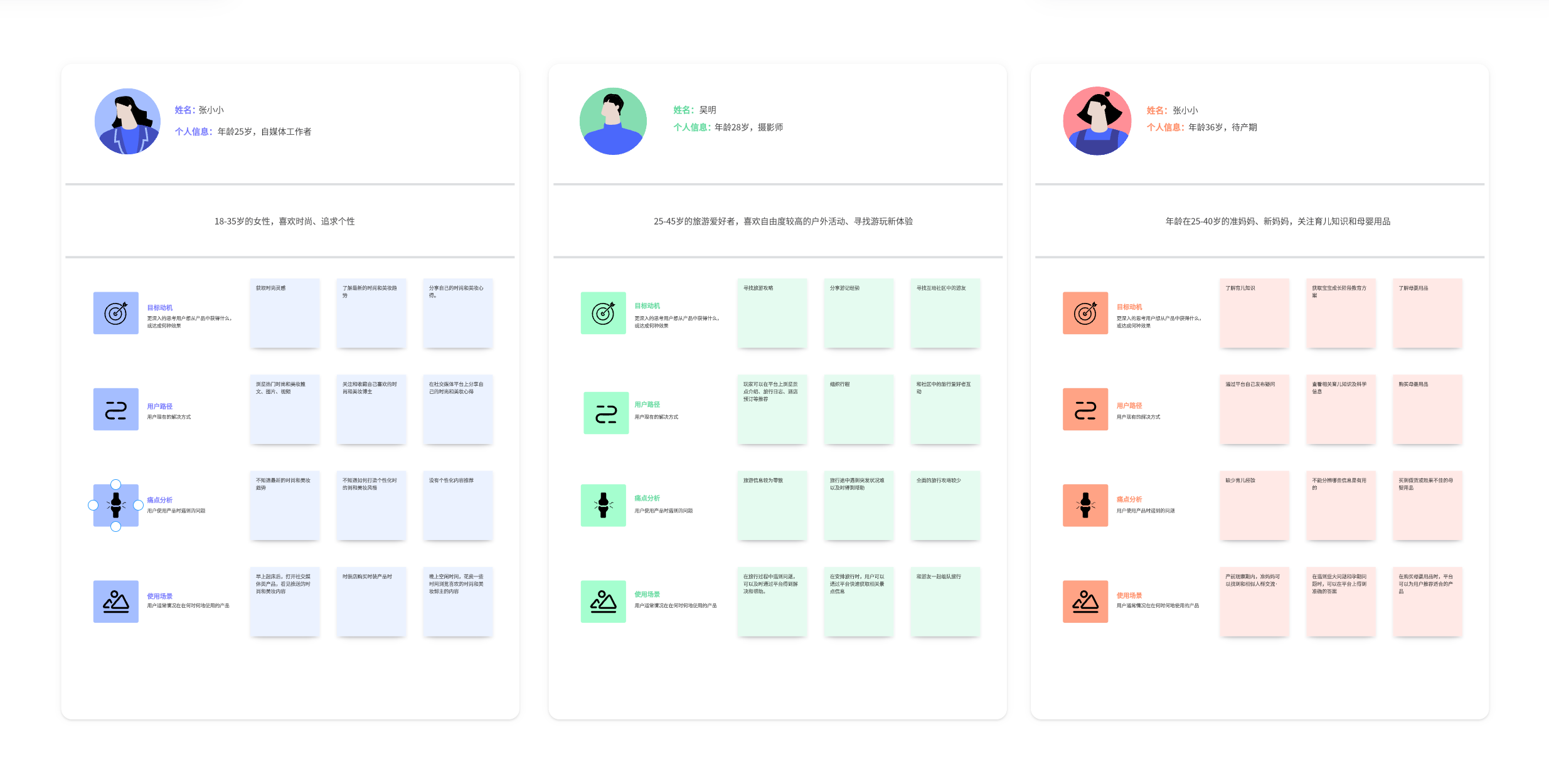 AI生成用户画像智能体工具