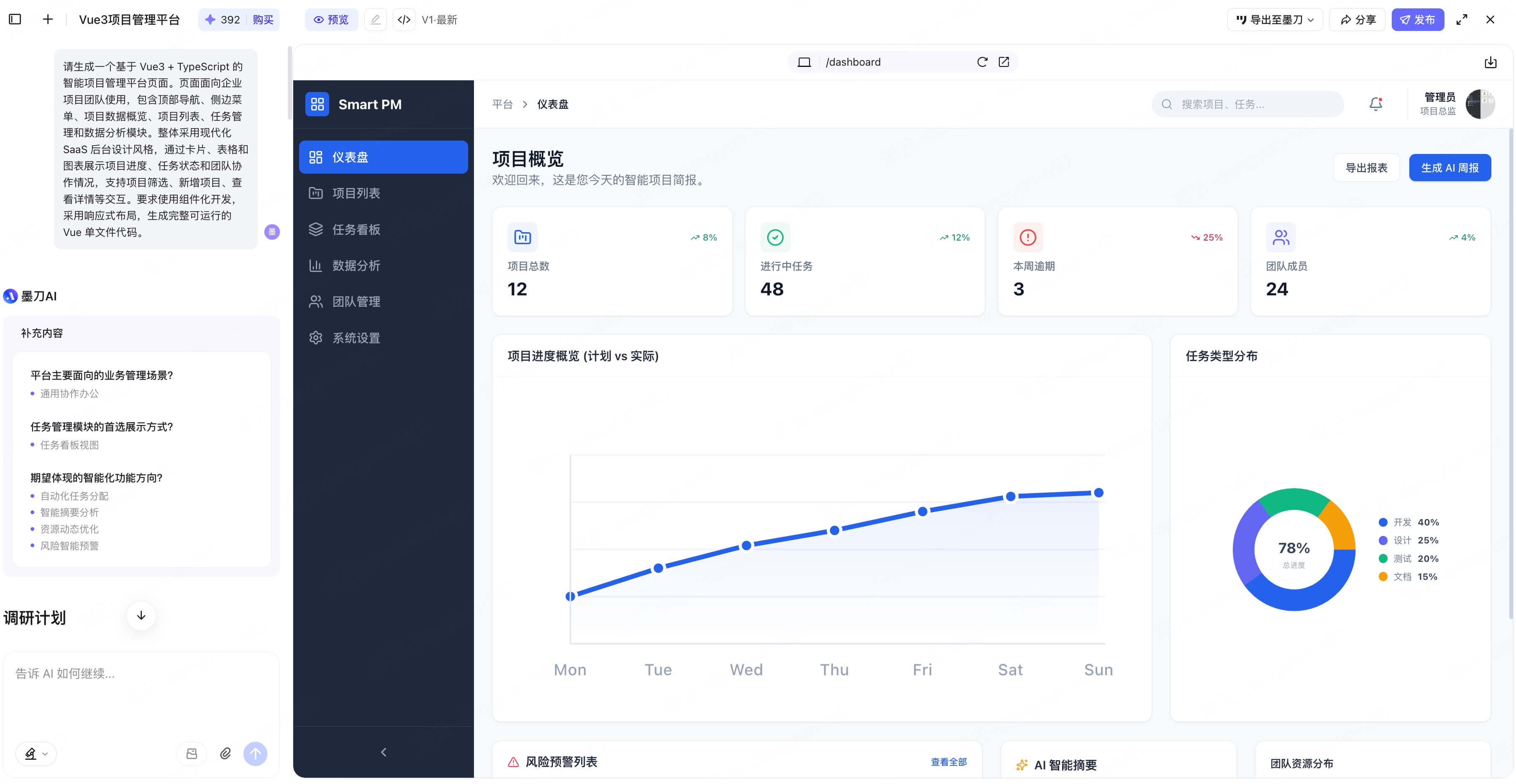 借助墨刀AI加速低代码页面生成的实际探索