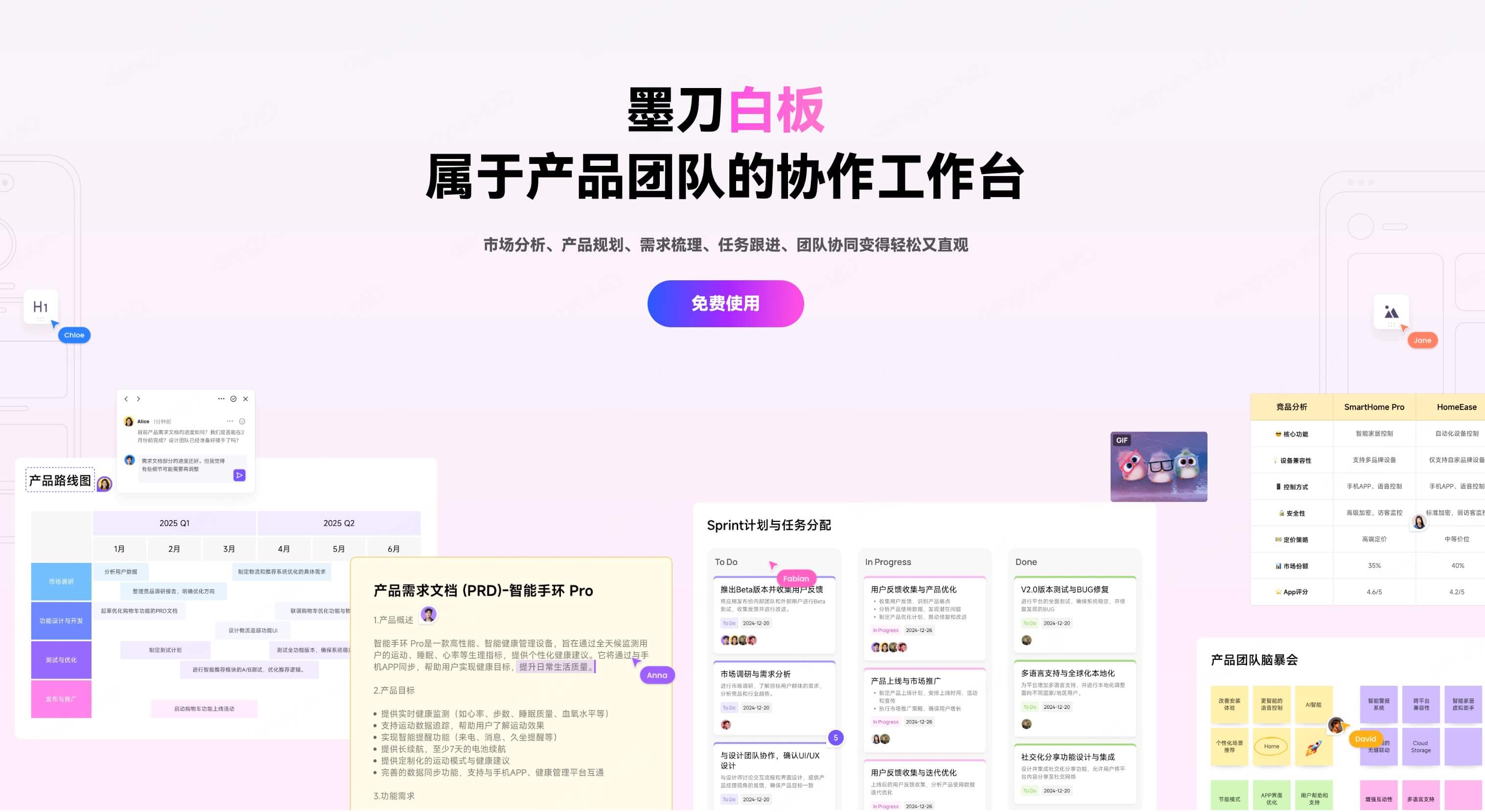 AI生成组织架构图工具