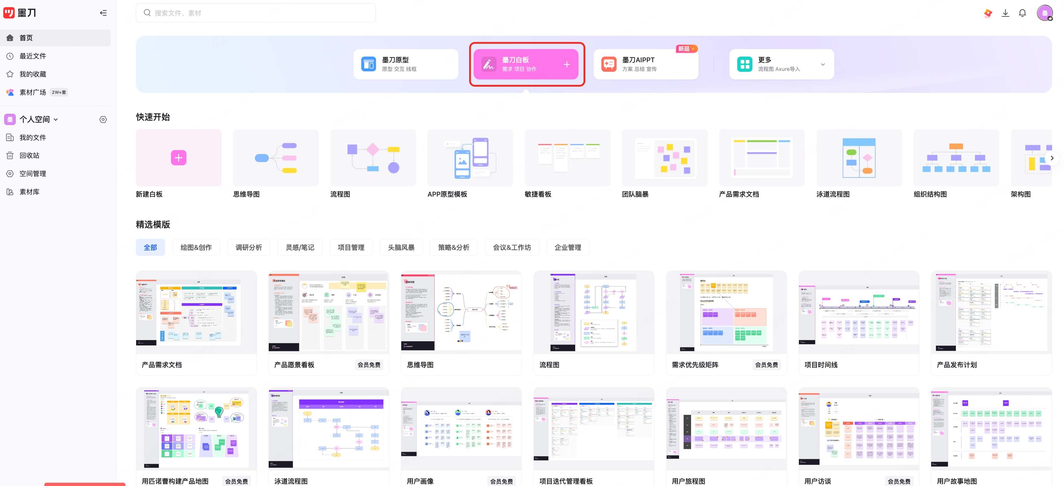 AI生成组织架构图