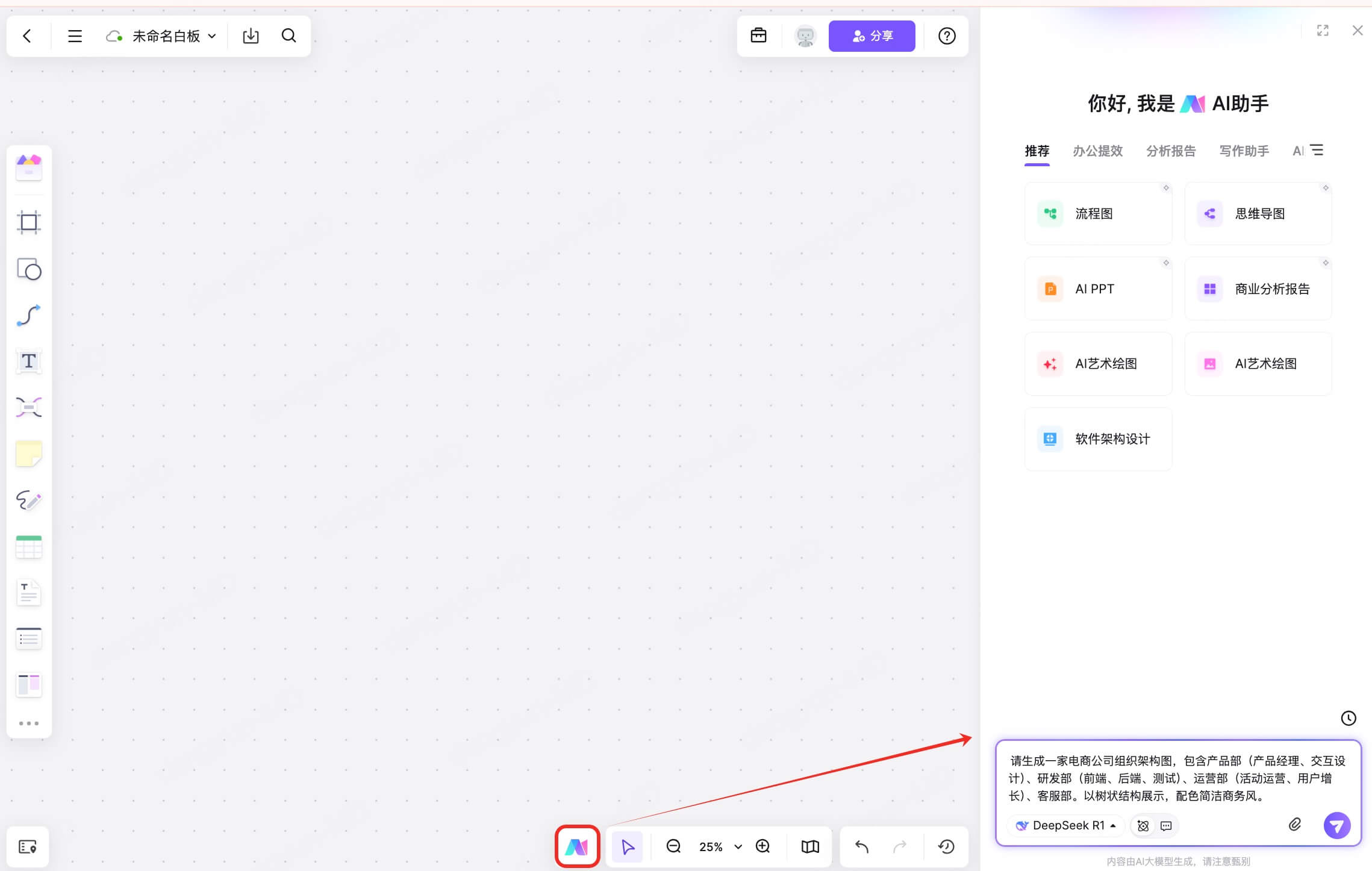 AI生成组织架构图