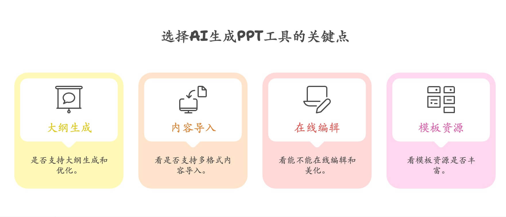 AI生成求职简历PPT的优势