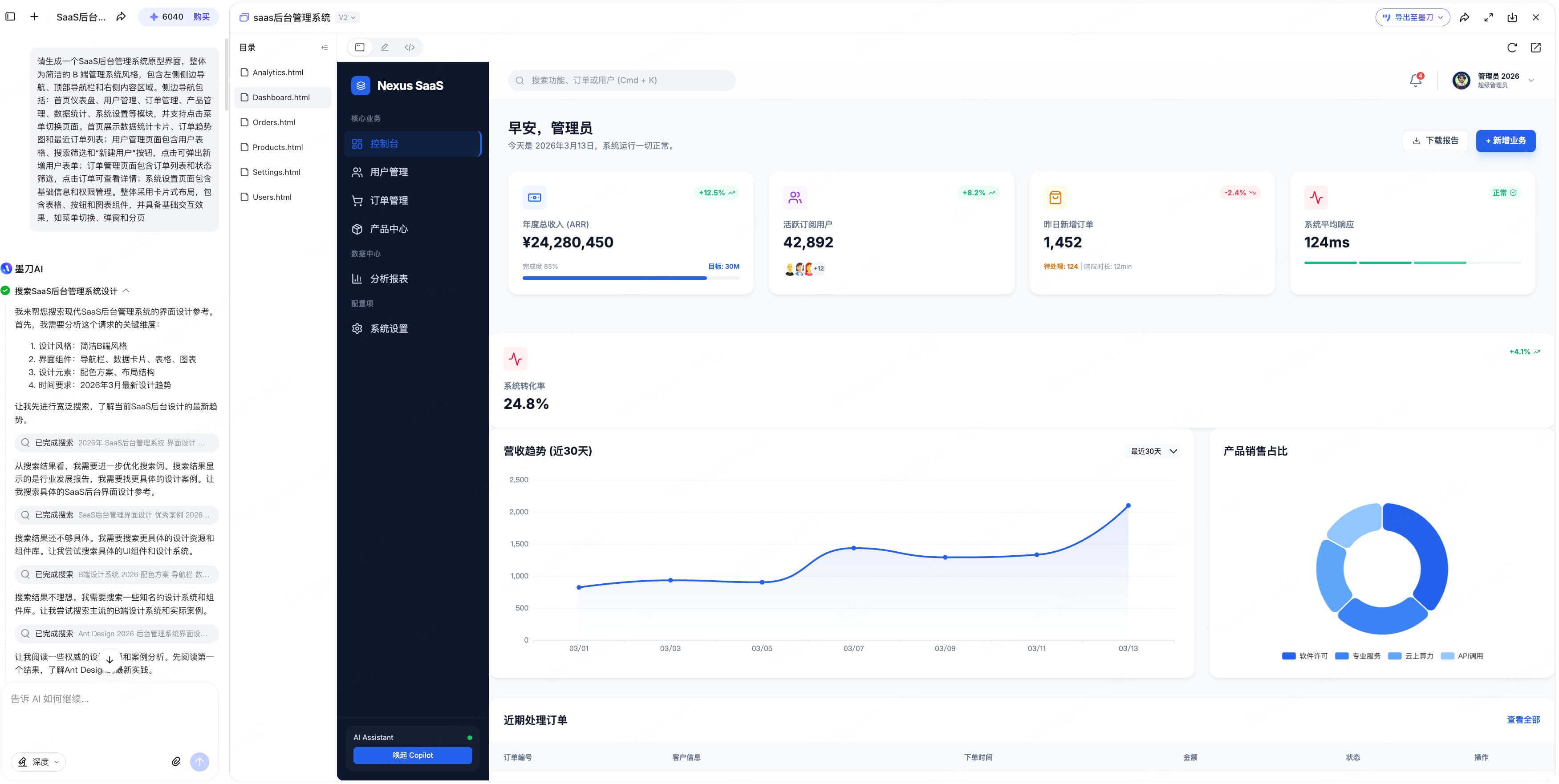 如何用AI生成Saas系统原型