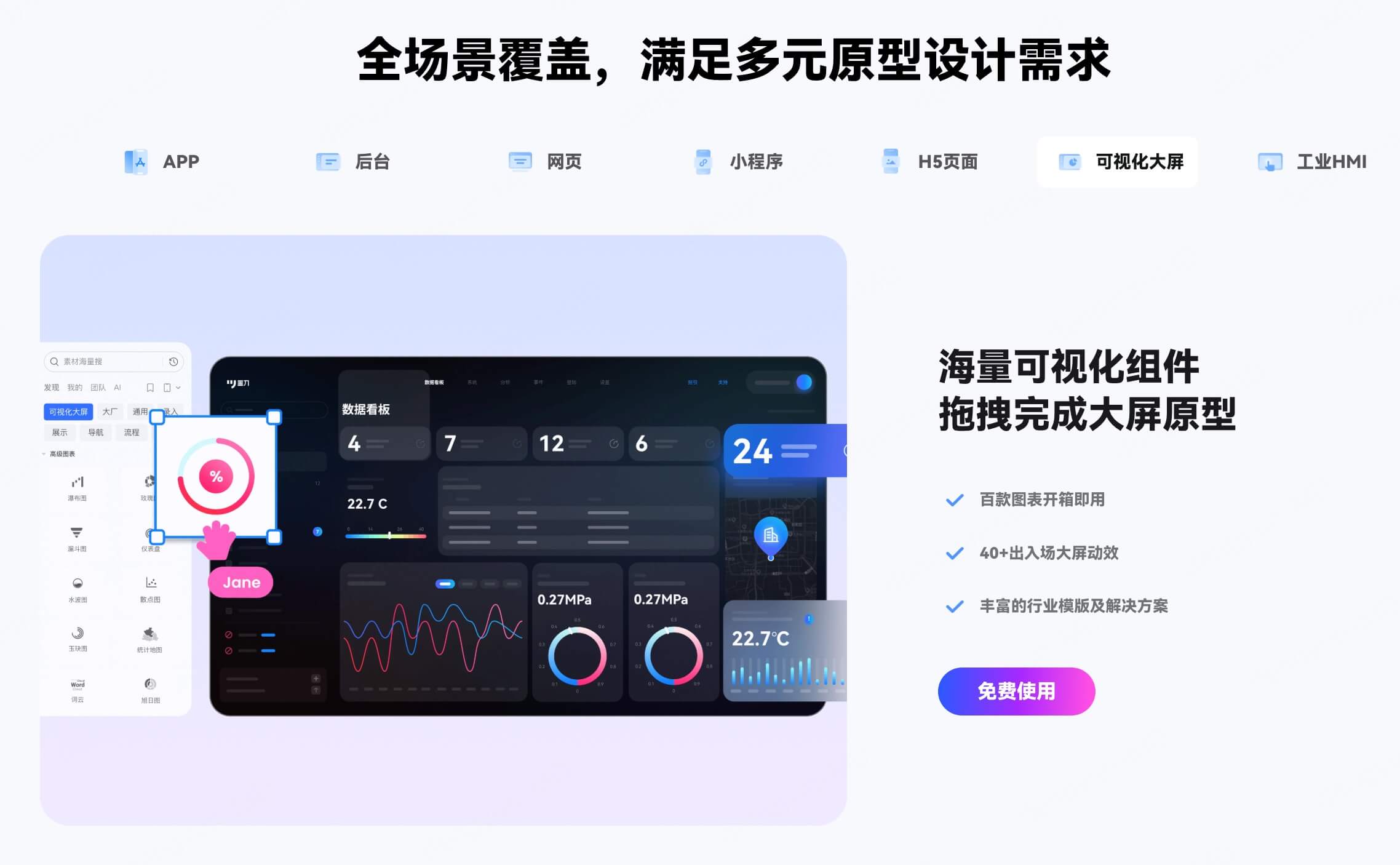 智慧城市大屏常用可视化组件