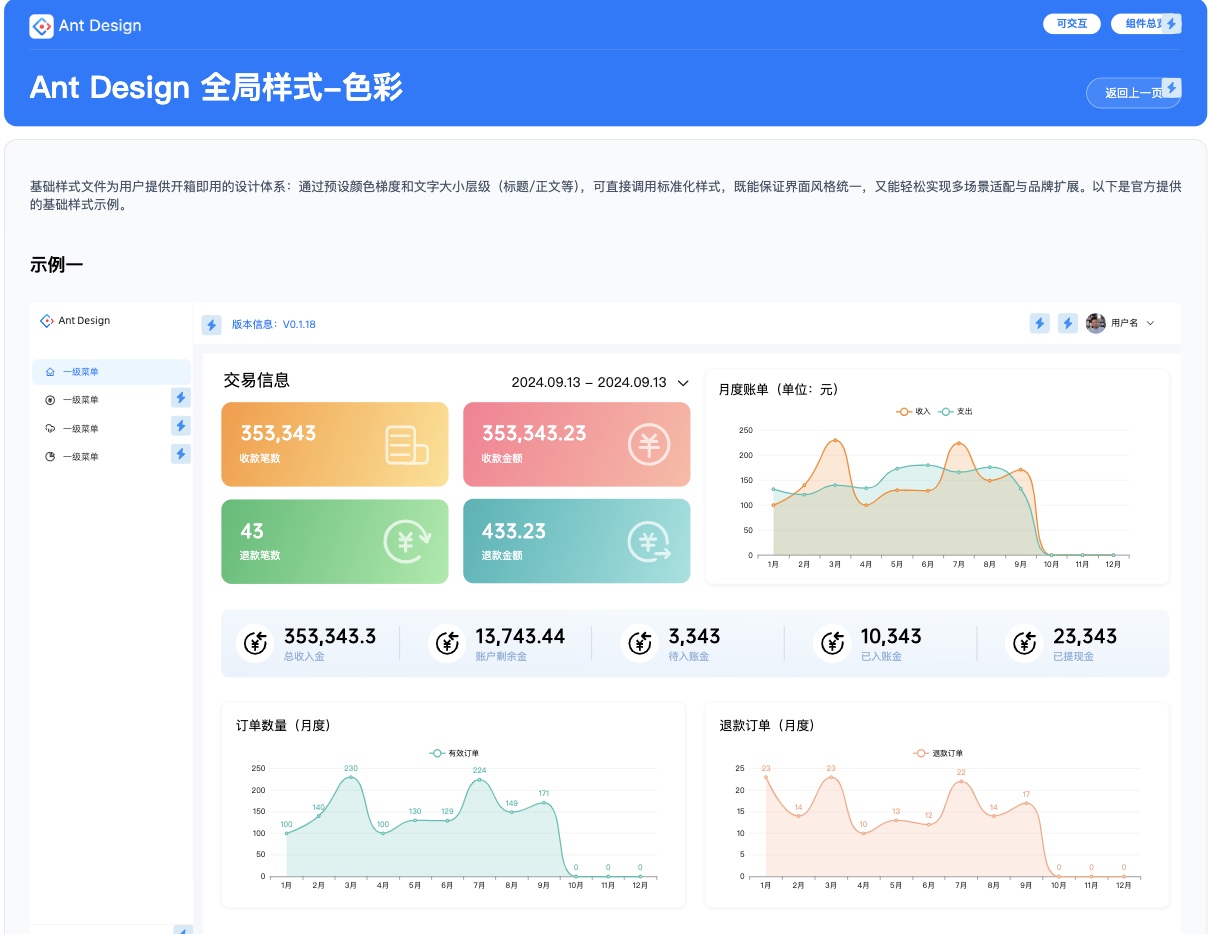 组件规范统一