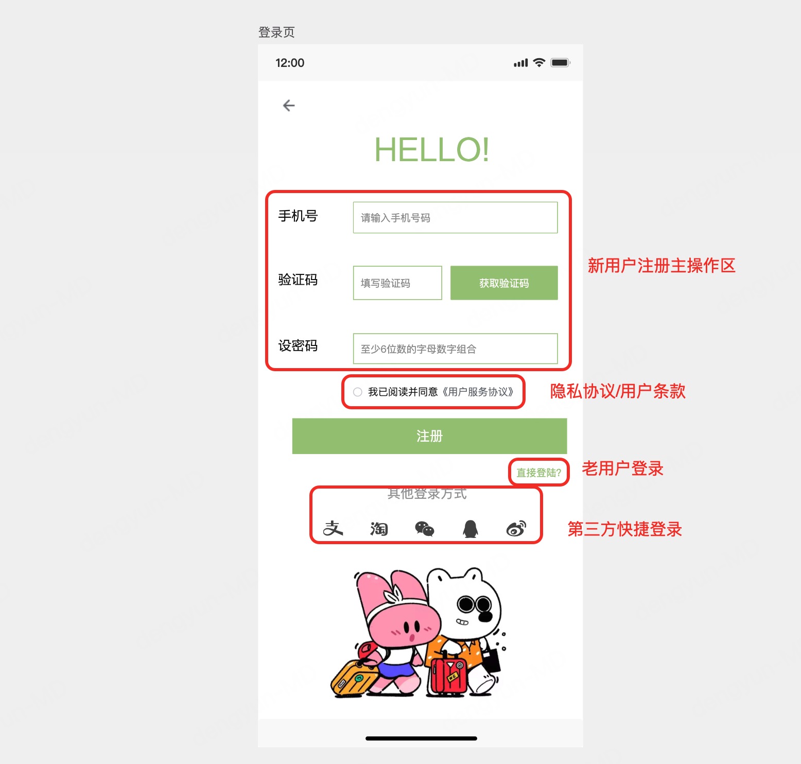 APP登录页功能结构规划