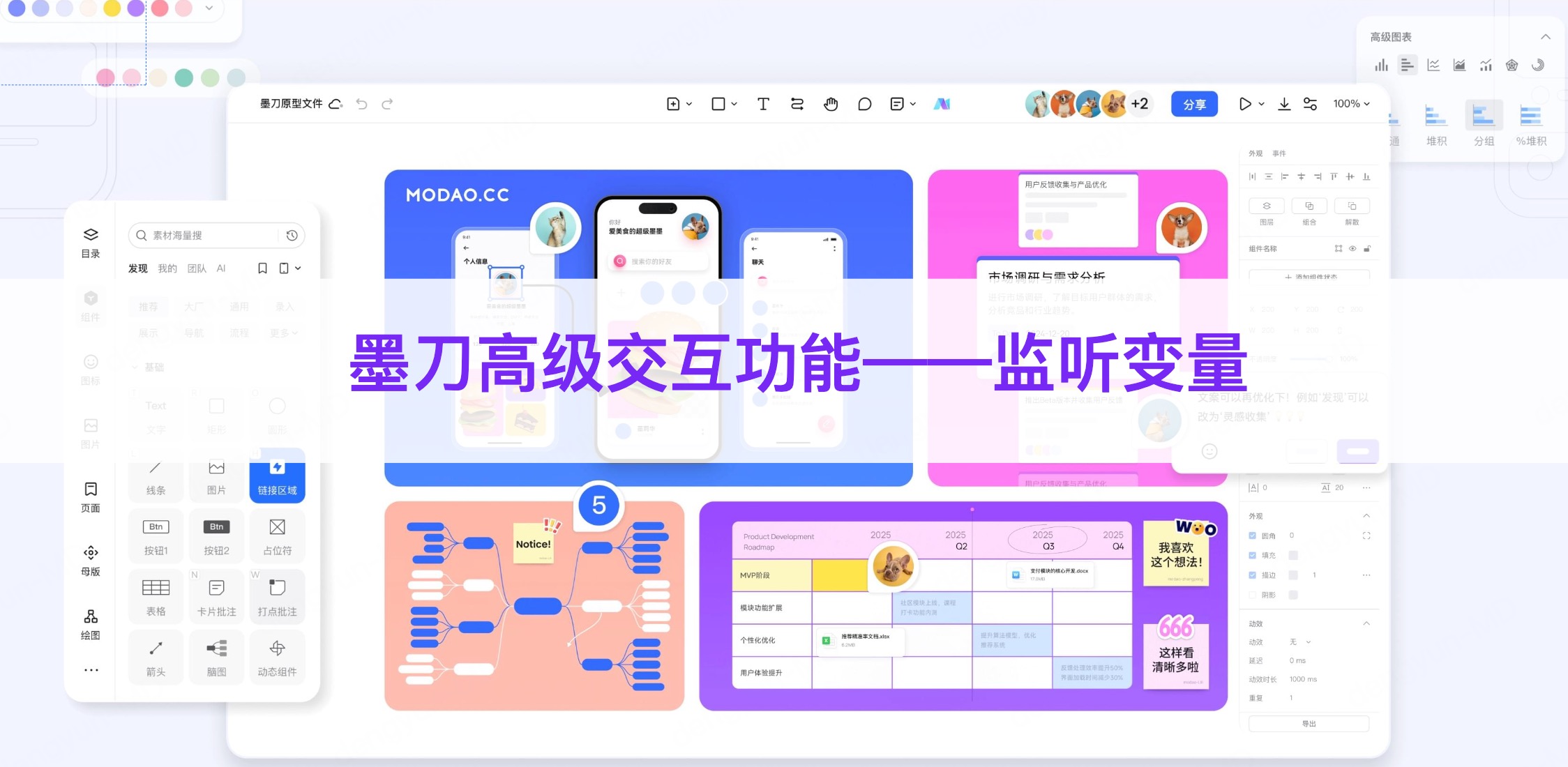 什么是监听变量