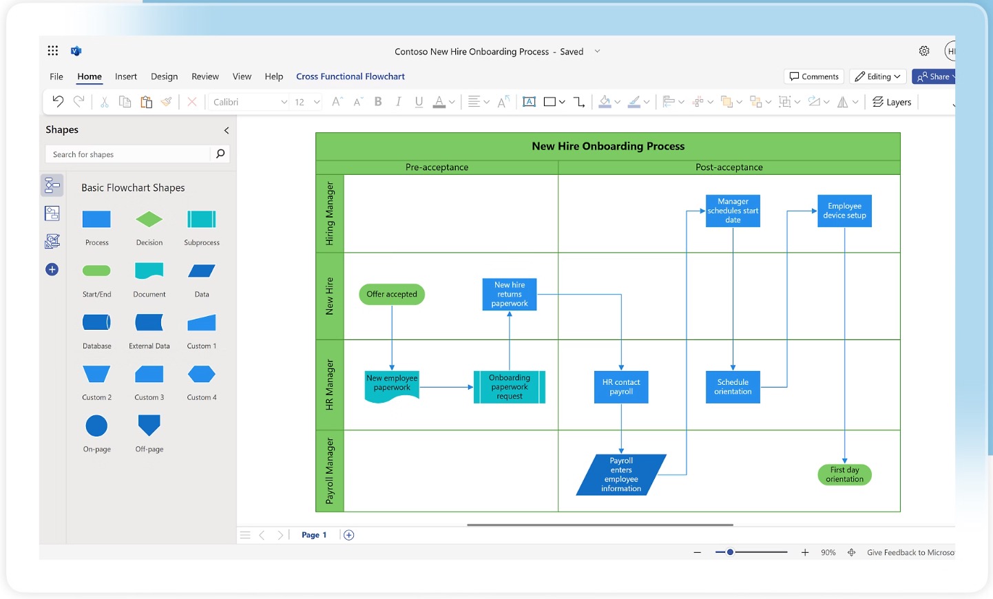 产品经理必备流程图工具Visio