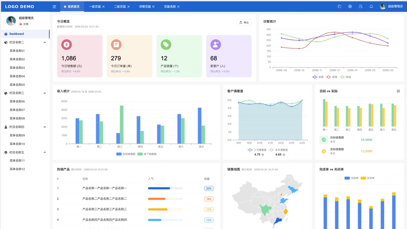 后台系统原型数据流动逻辑