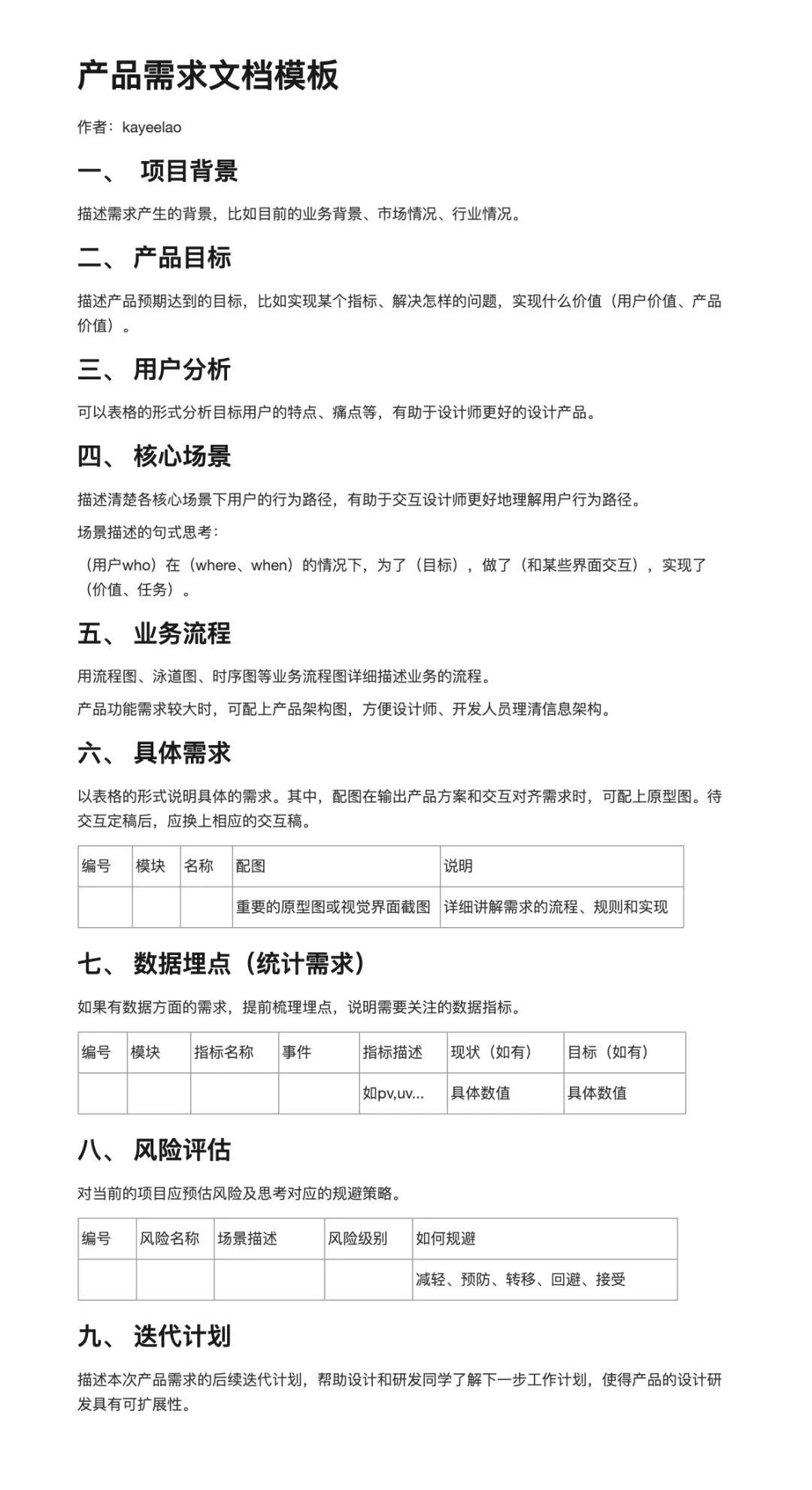 怎么写需求文档