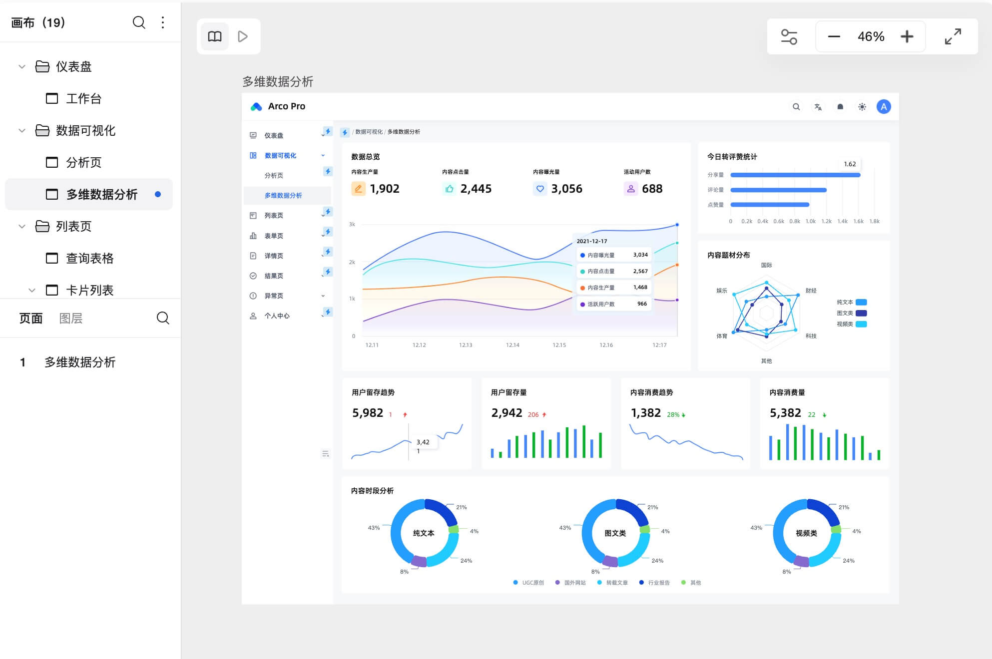 Arco Design Pro 全功能后台系统