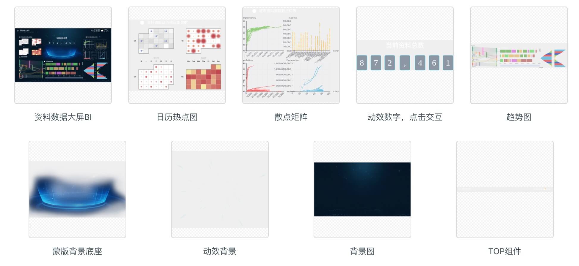 大数据BI可视化大屏原型模板推荐