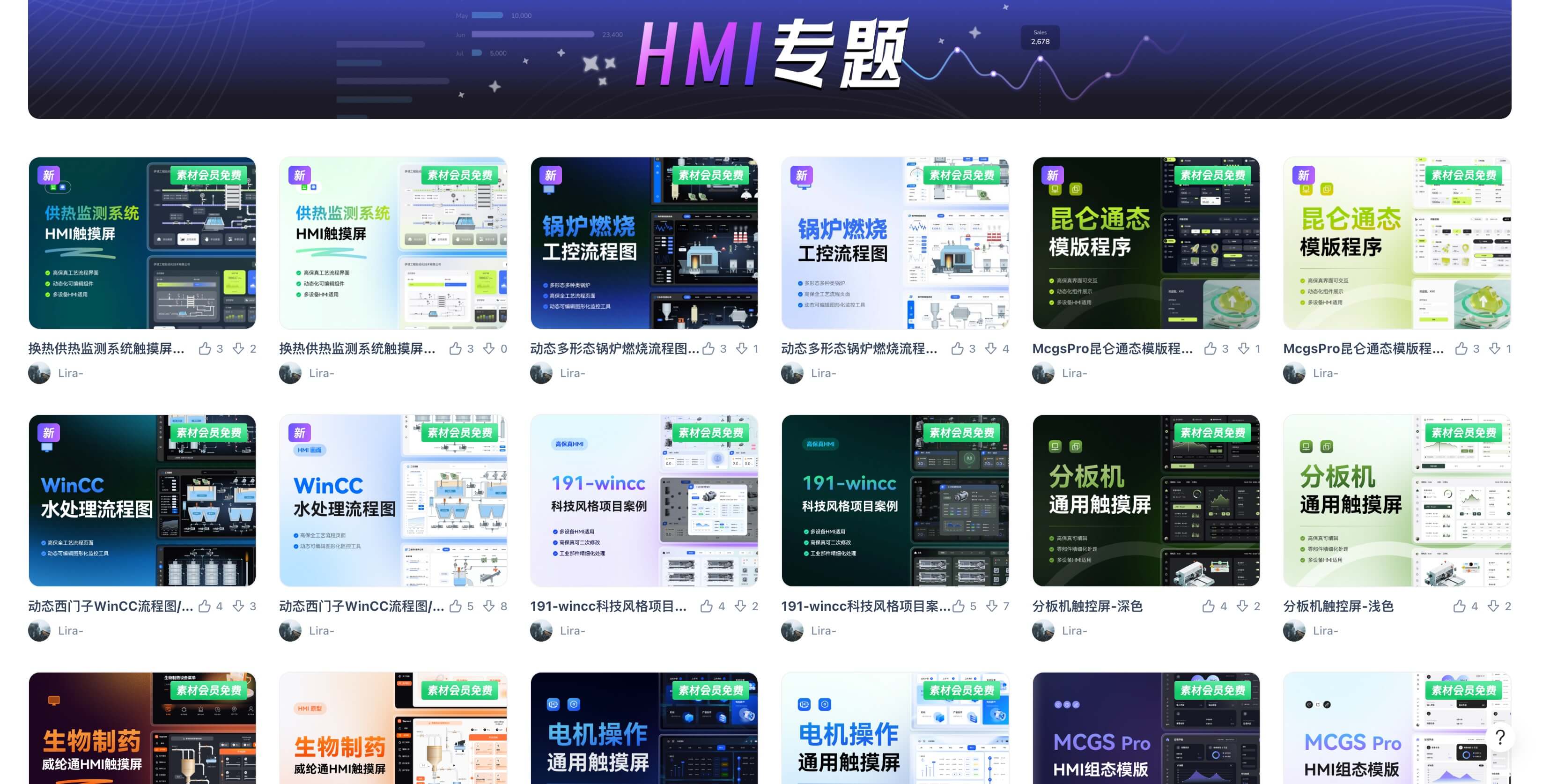 锅炉燃烧工程流程图绘制工具