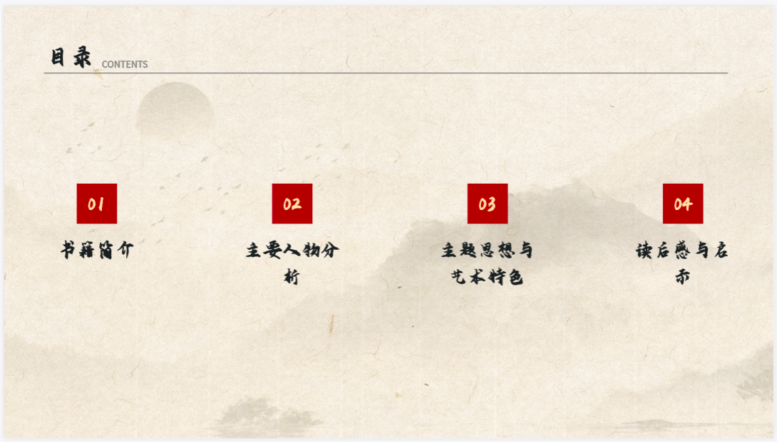 读书报告PPT高级技巧