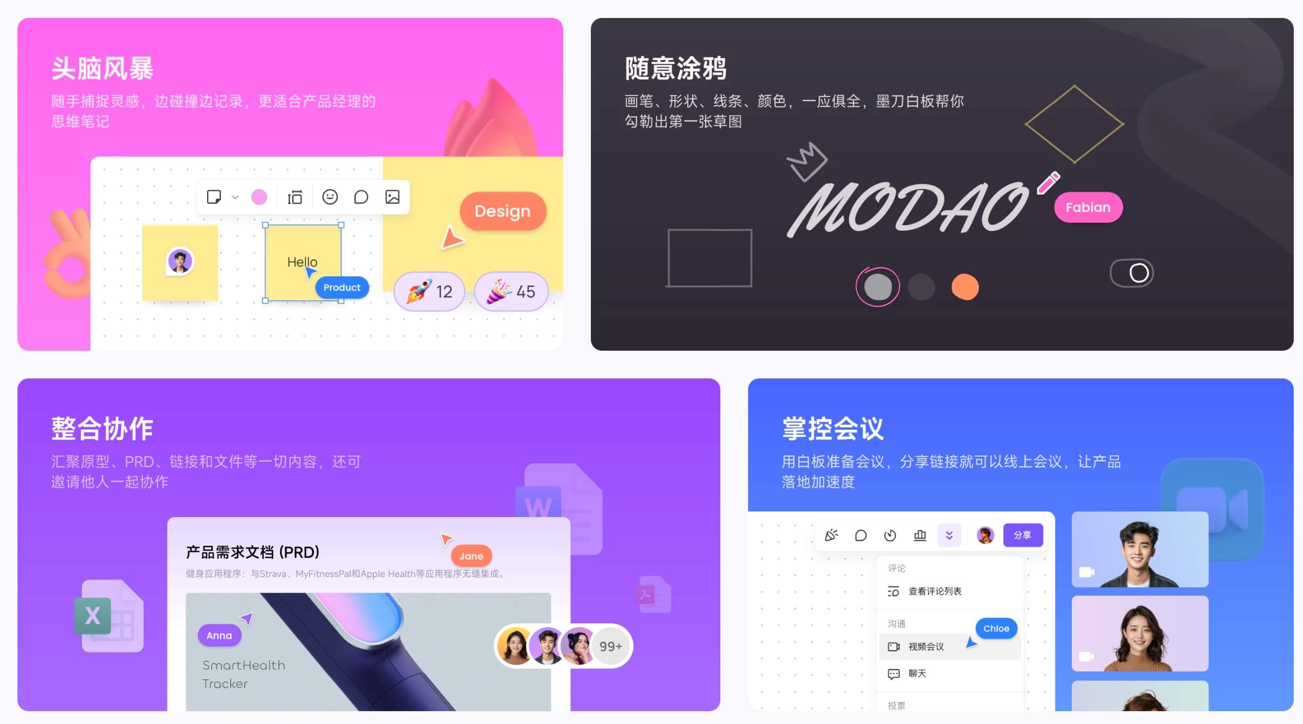 商业模式画布绘制工具