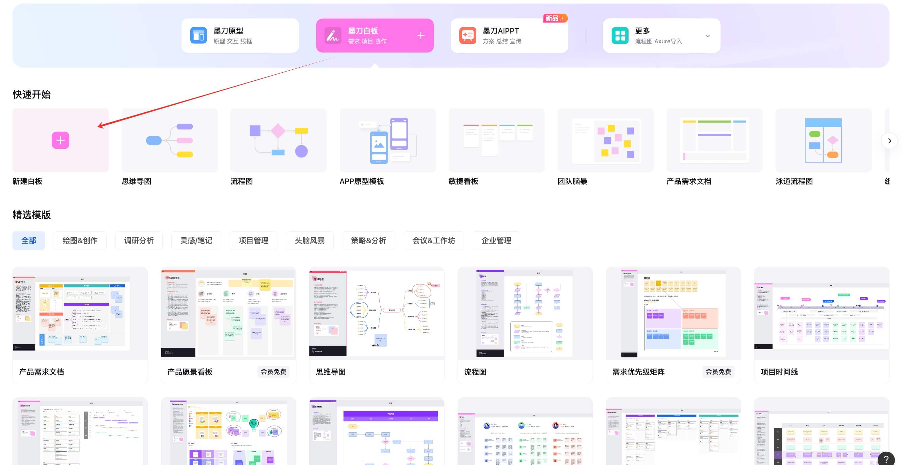 商业模式画布的绘制步骤