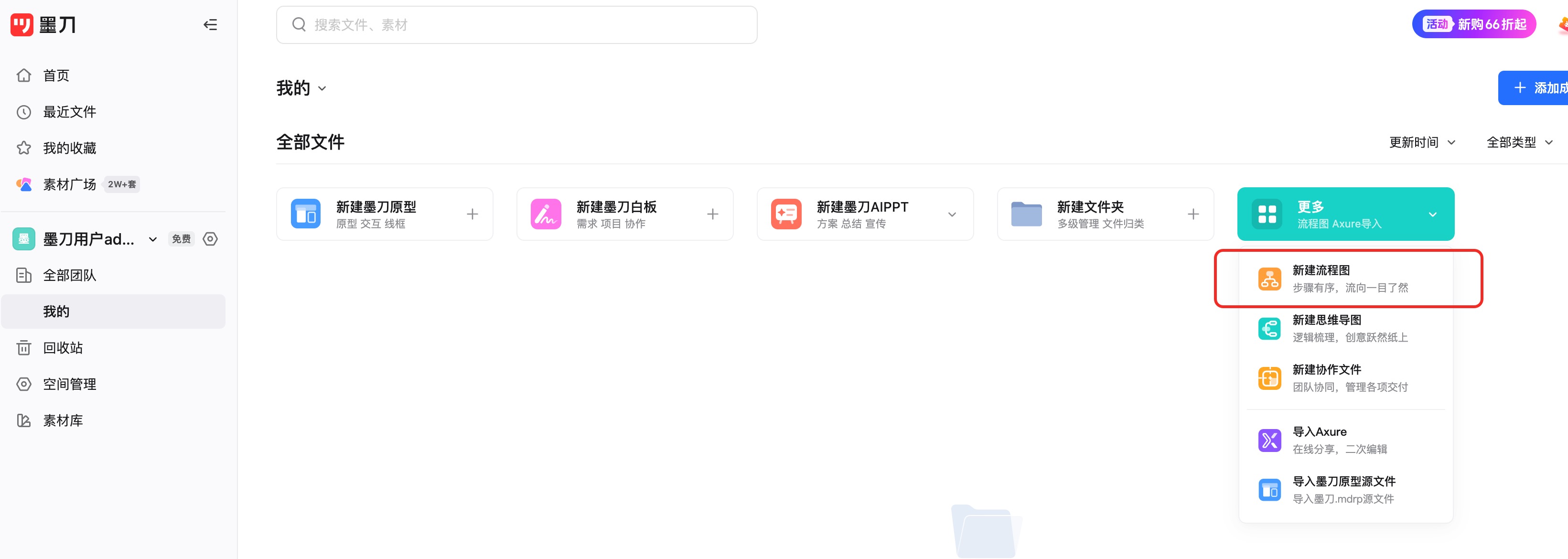 电商下单流程图绘制案例实战