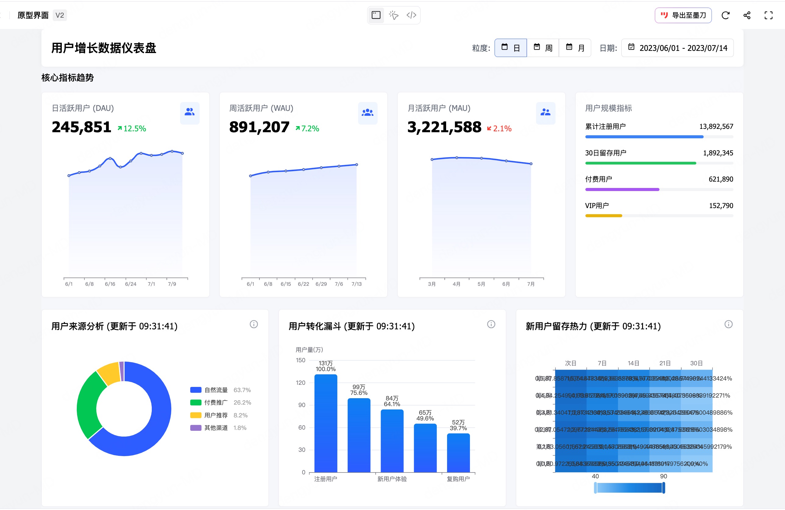 AI生成UI设计全流程