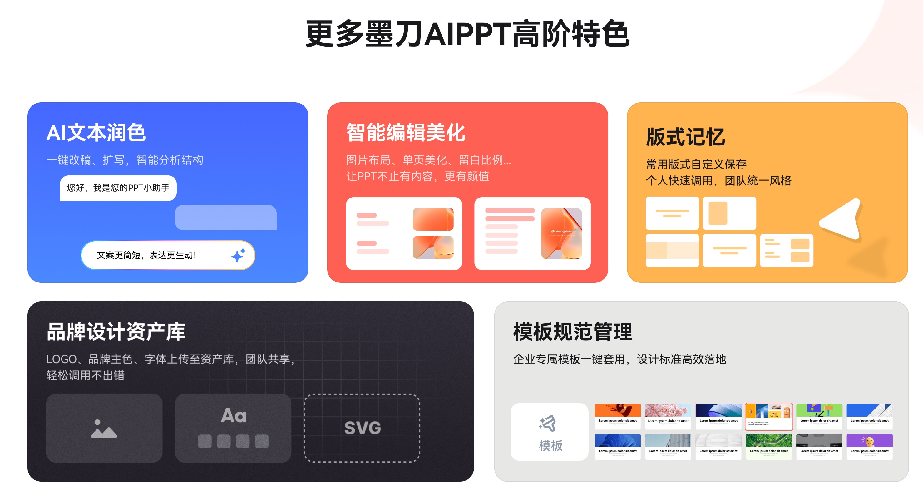 墨刀AIPPT是什么