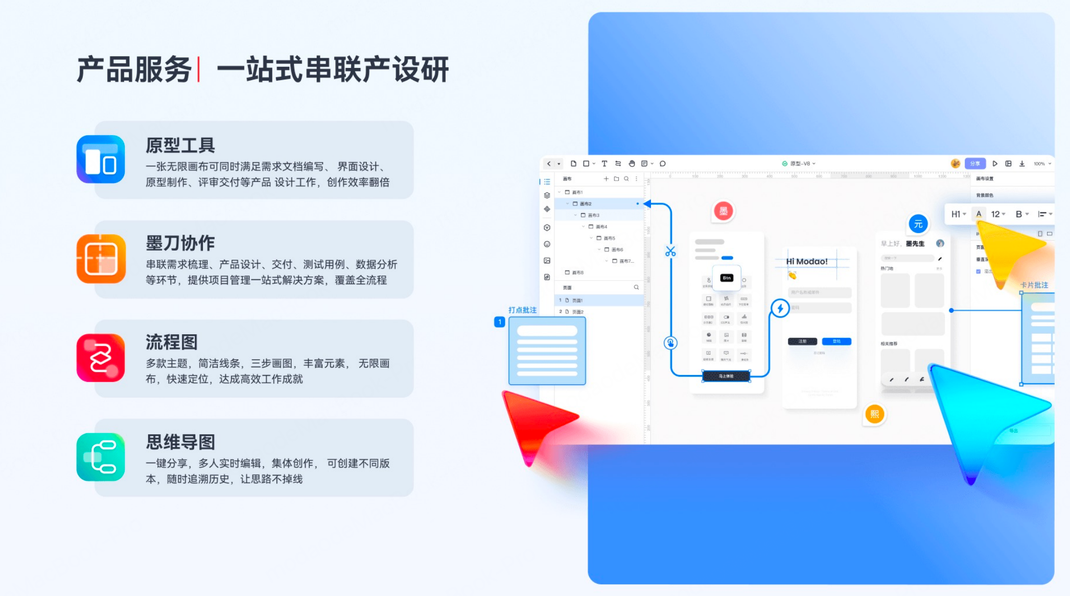 墨刀一站式设计协作平台