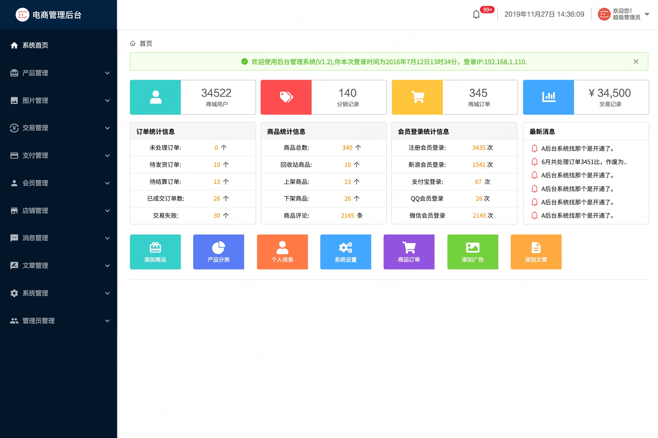 6套电商后台管理系统原型模板分享