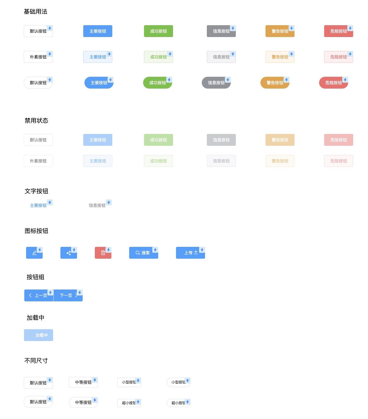 Element按钮文字组件