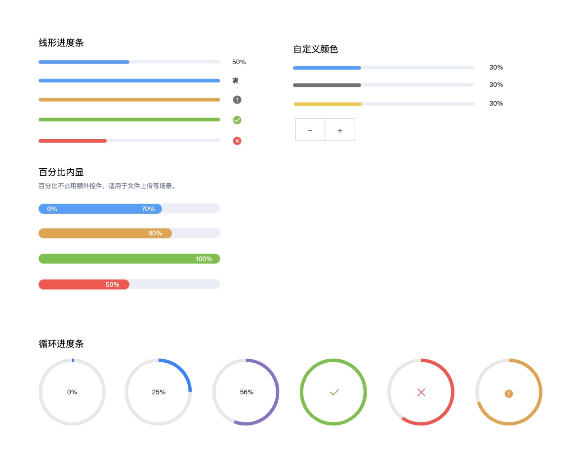 Elemen进度条等组件