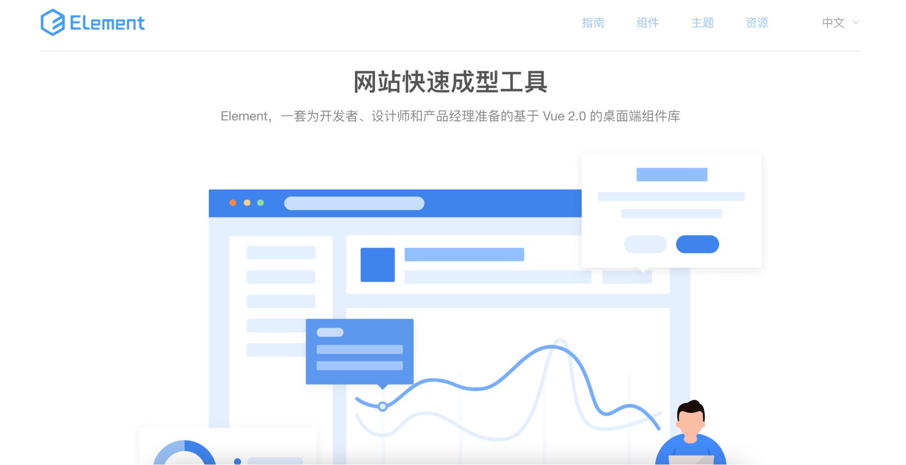 什么是Element组件库