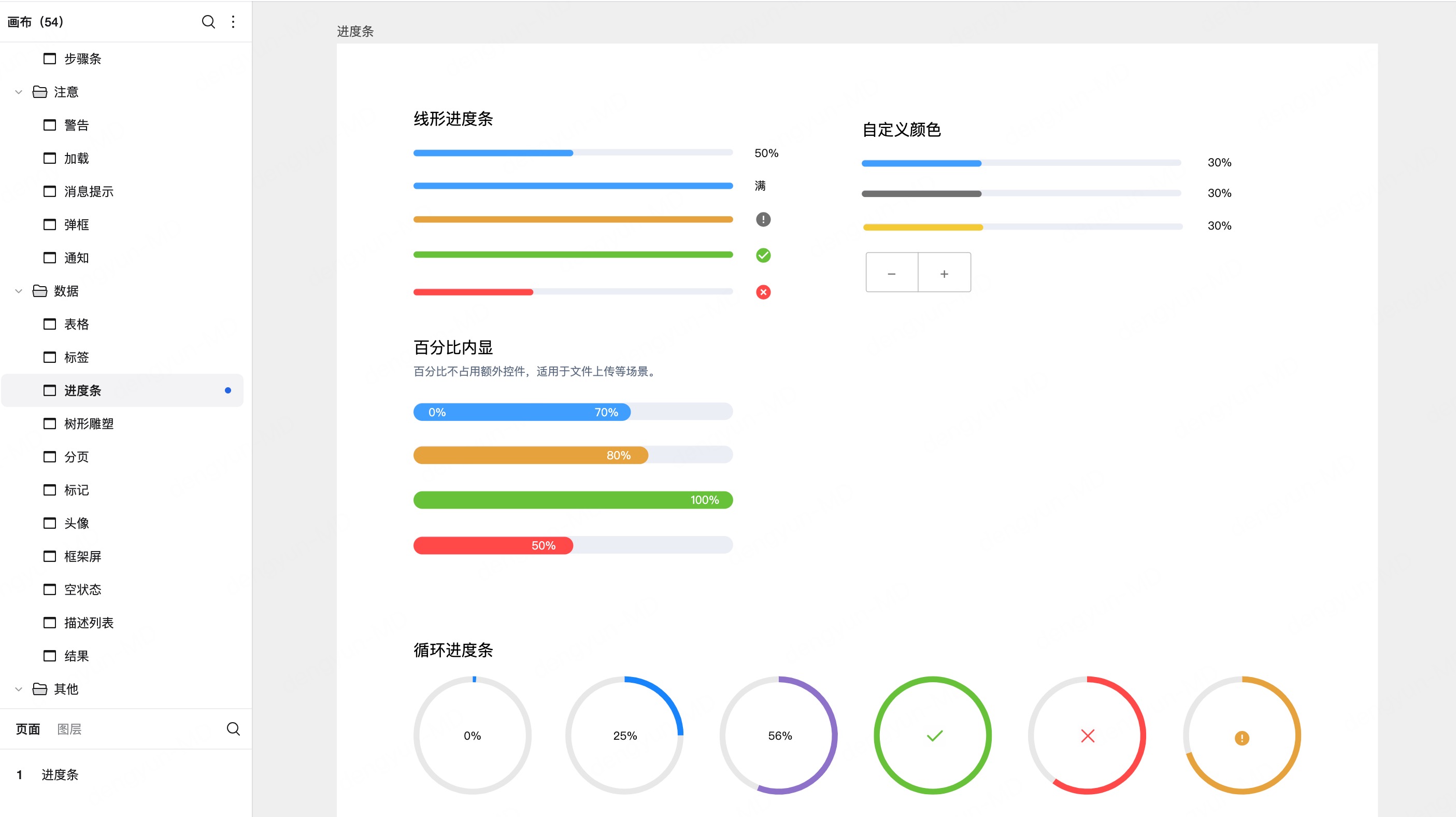 Element组件库常用数据组件