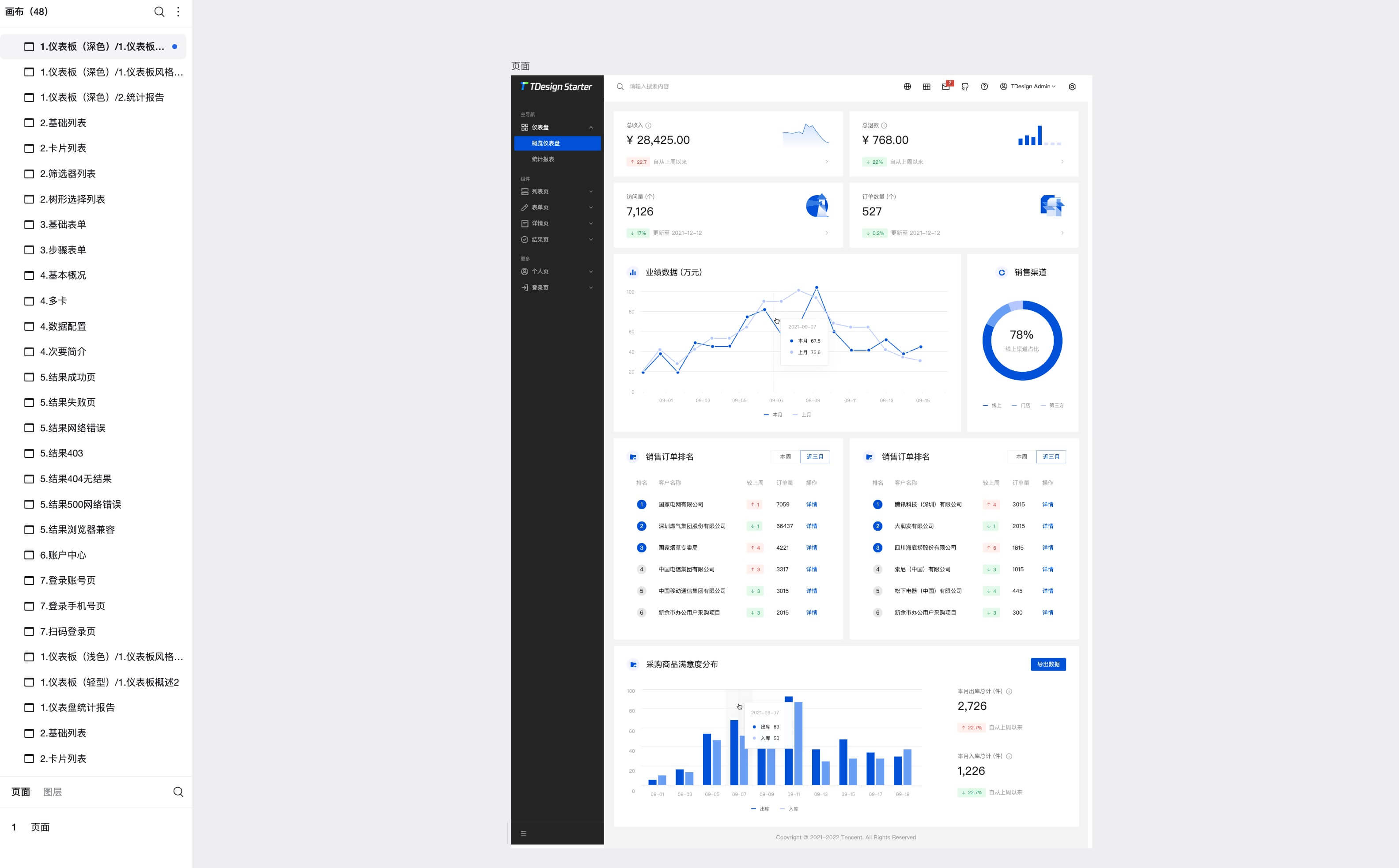 TDesign Template页面模板