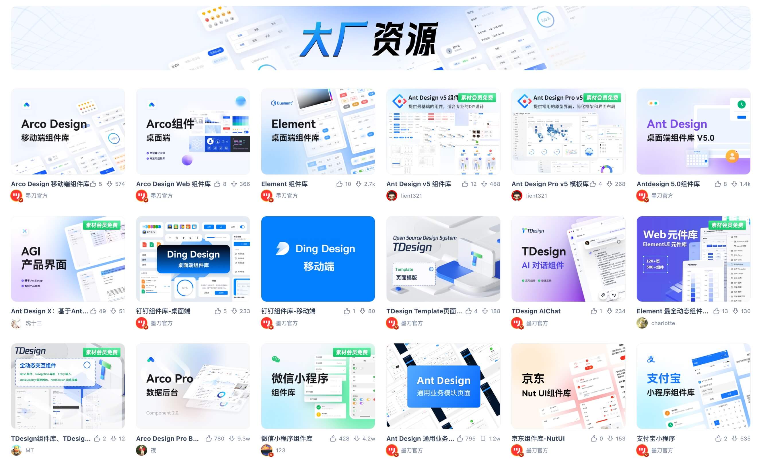 大厂UI组件库资源汇总