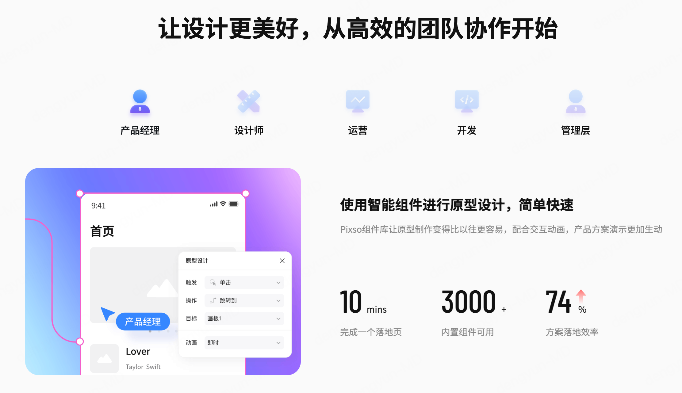 企业团队原型设计工具