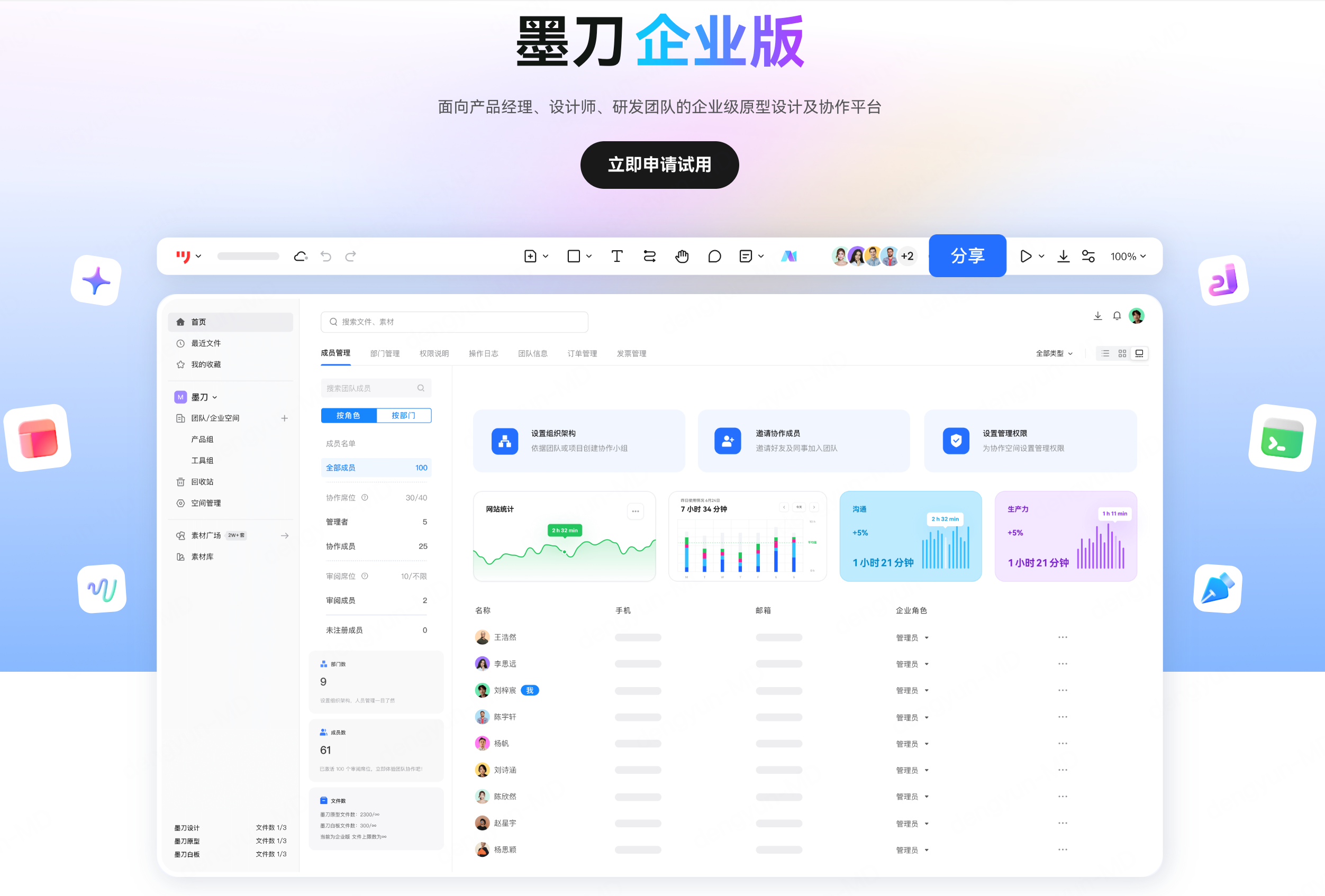 企业团队原型设计工具