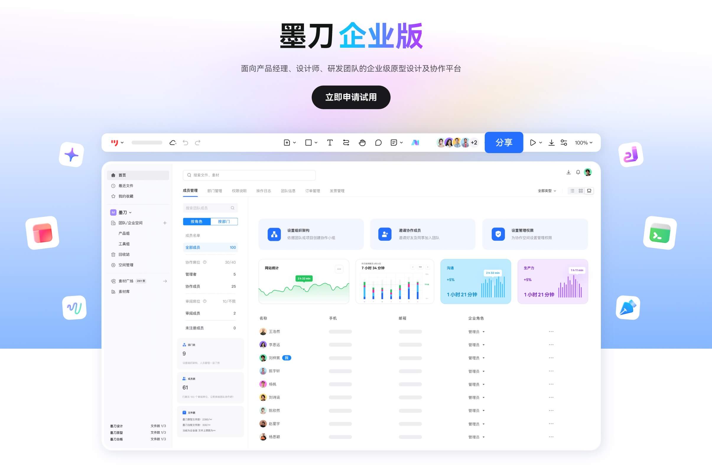 墨刀企业版和私有化部署有什么区别