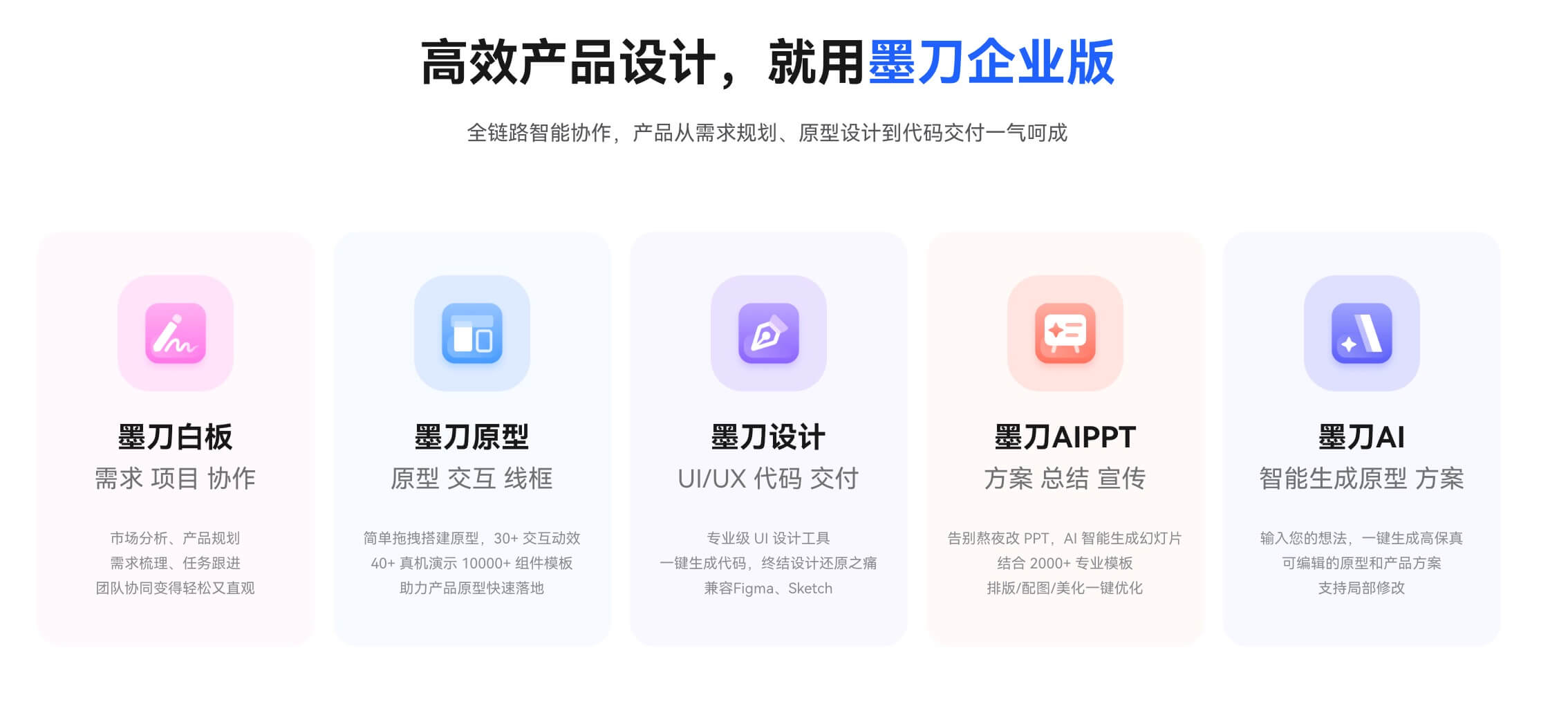 墨刀企业版和私有化部署有什么区别