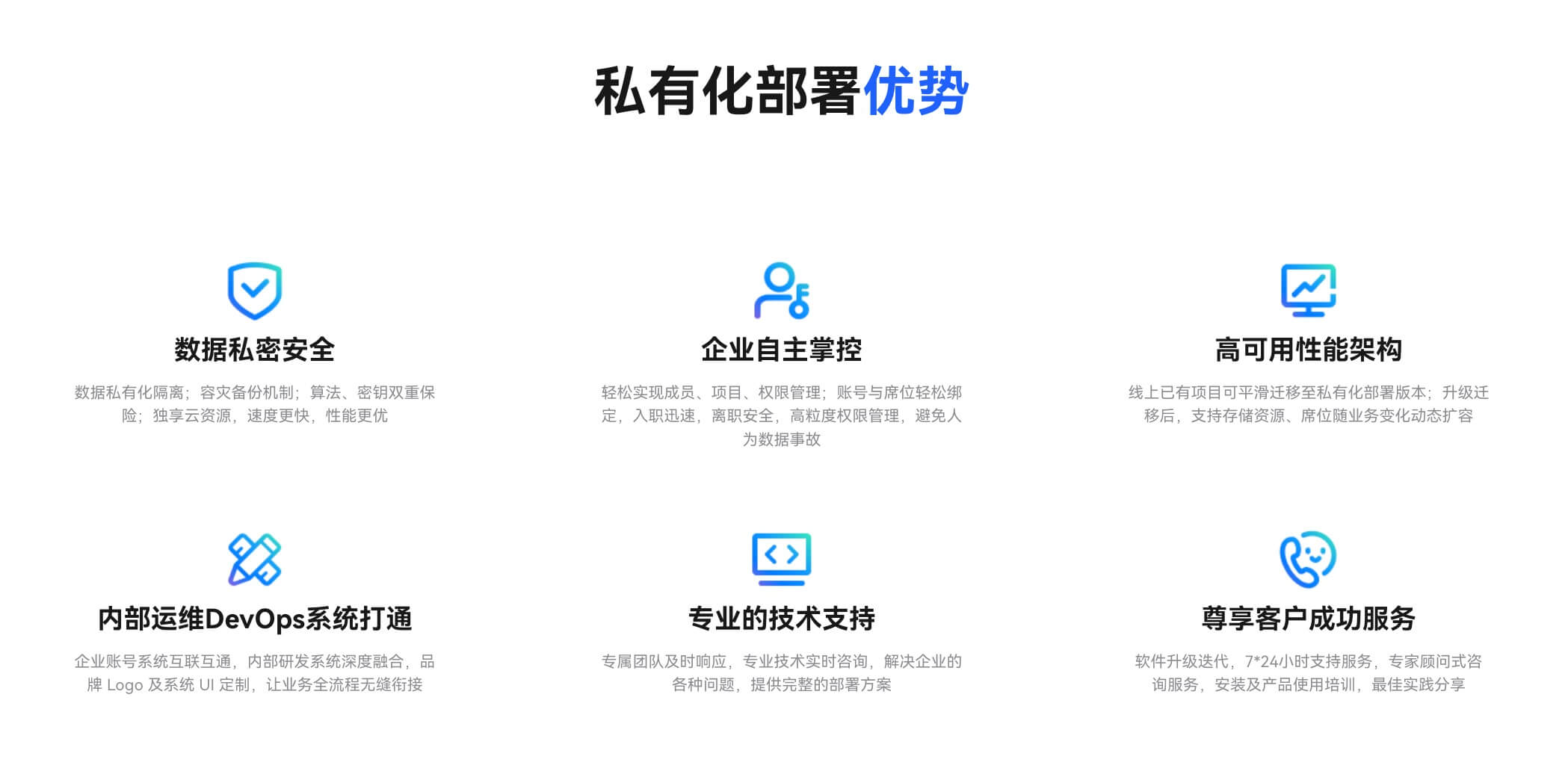 墨刀企业版和私有化部署有什么区别