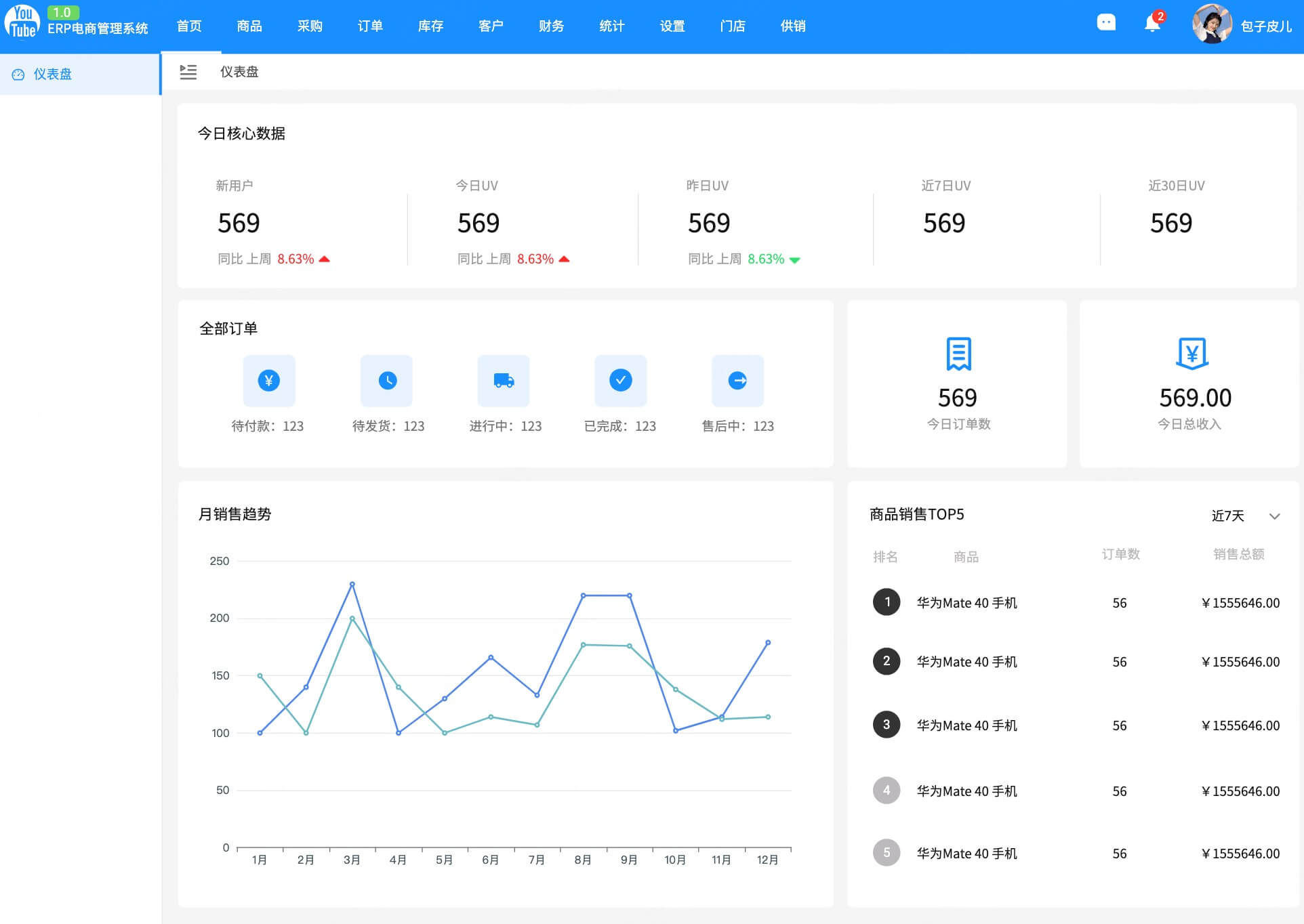 ERP管理系统原型模板