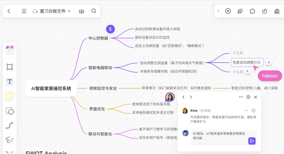 墨刀白板框架图