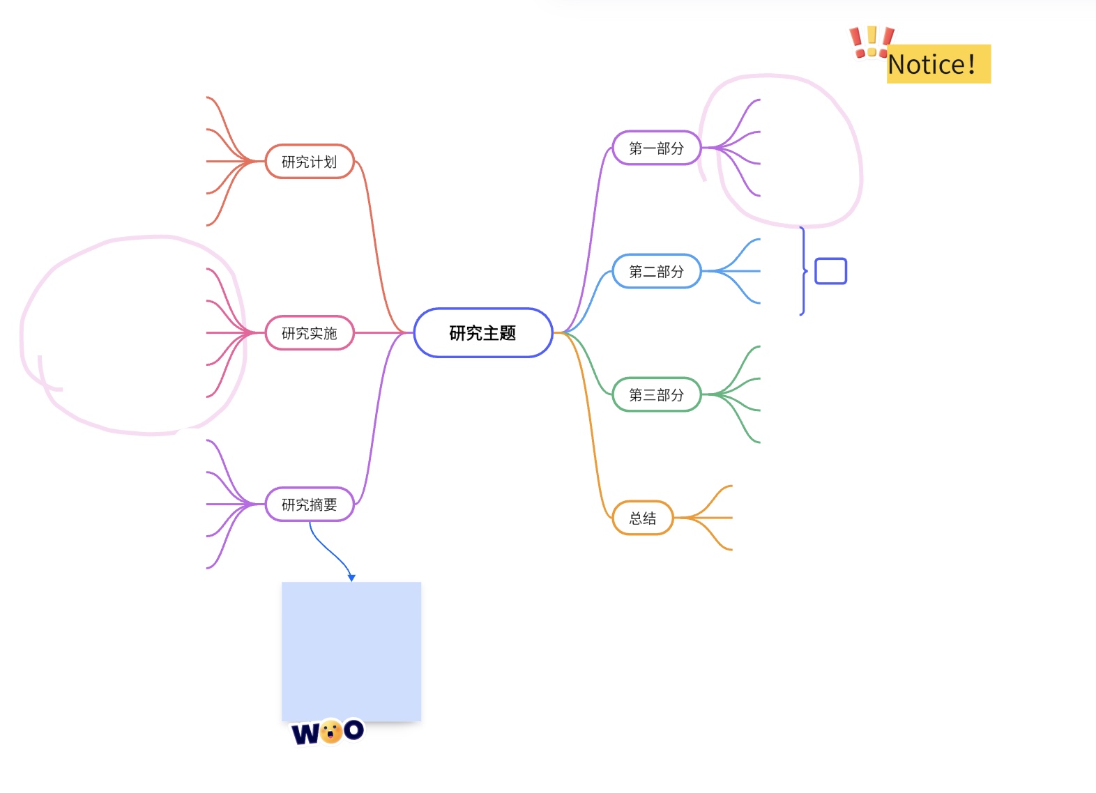 墨刀白板思维导图