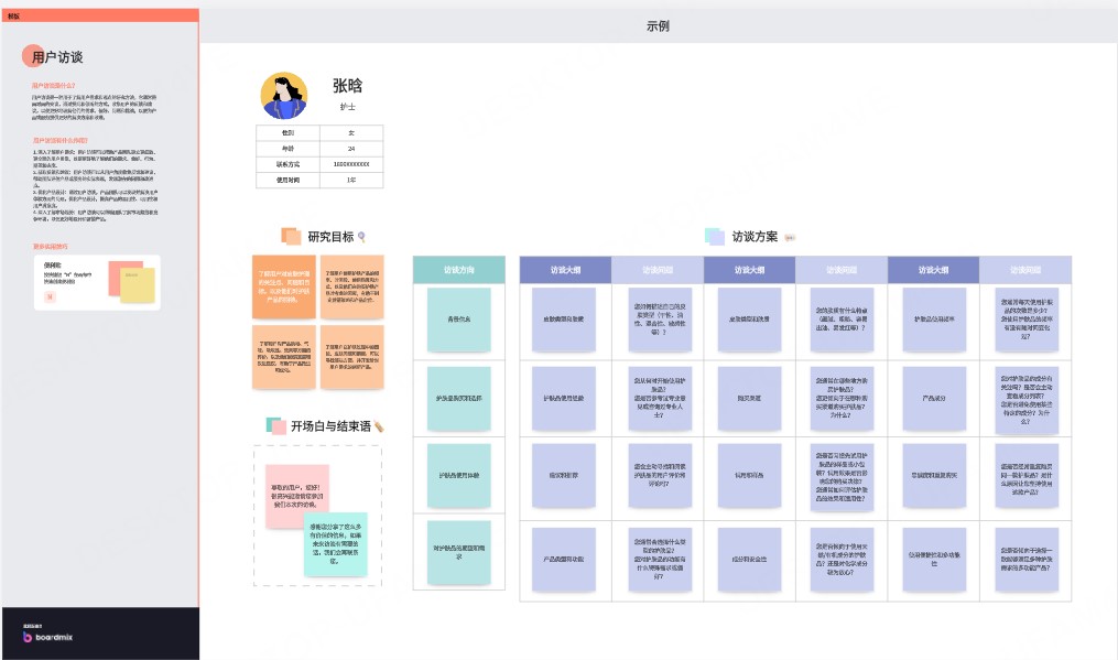 墨刀白板用户需求分析