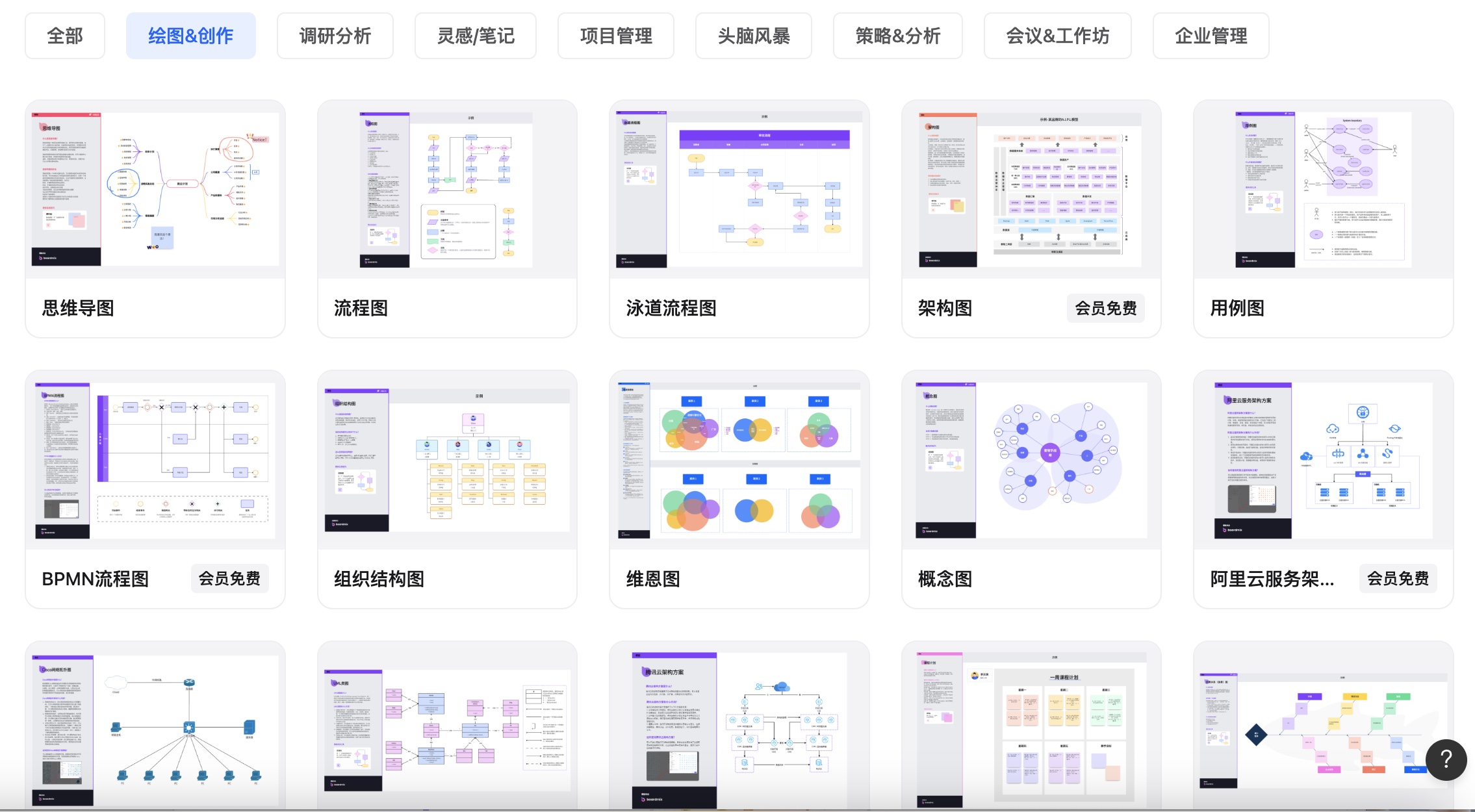 墨刀白板丰富流程图素材