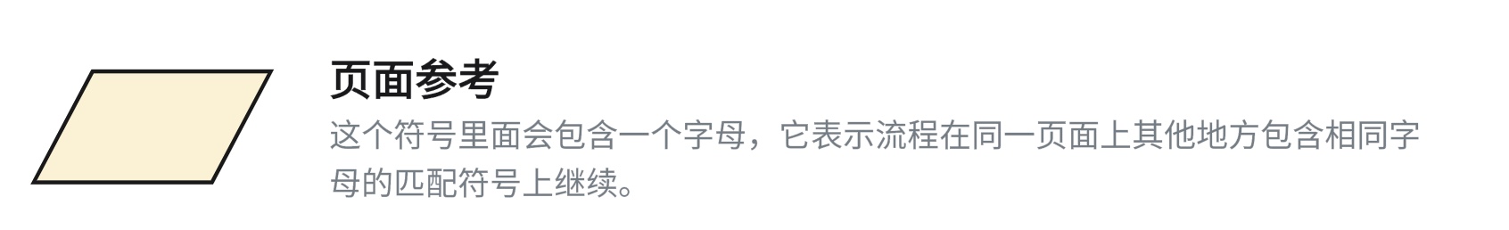 流程图符号平行四边形