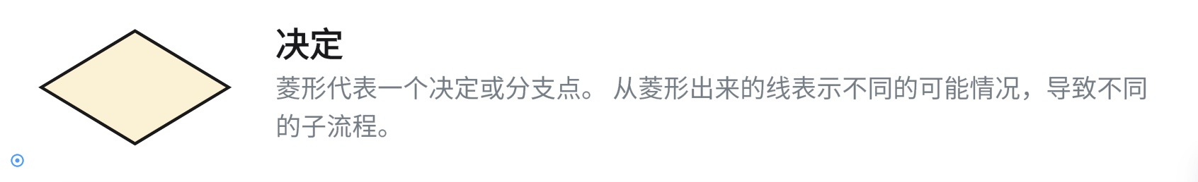 流程图符号棱形